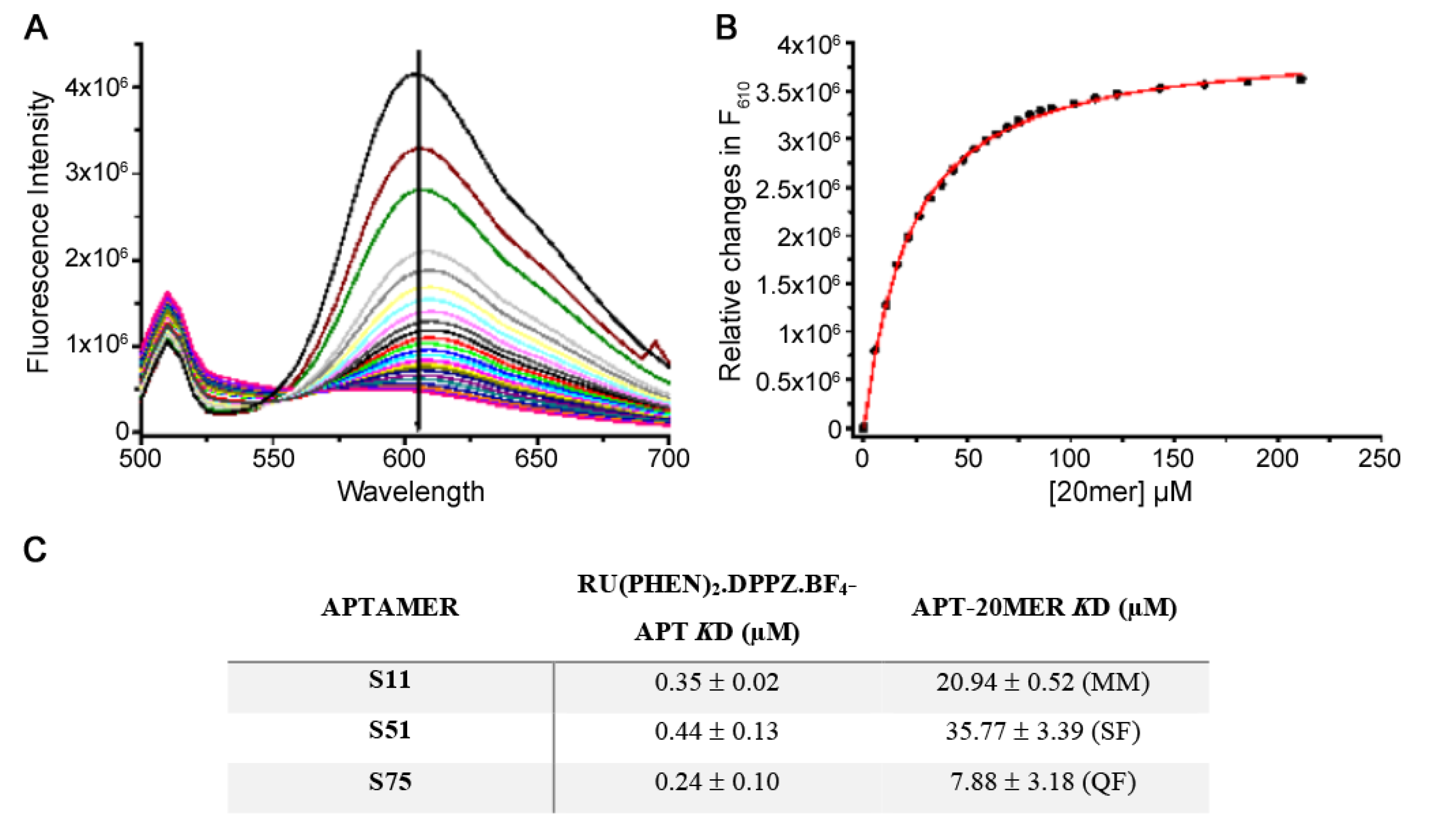 Pharmaceutics 13 01239 g002