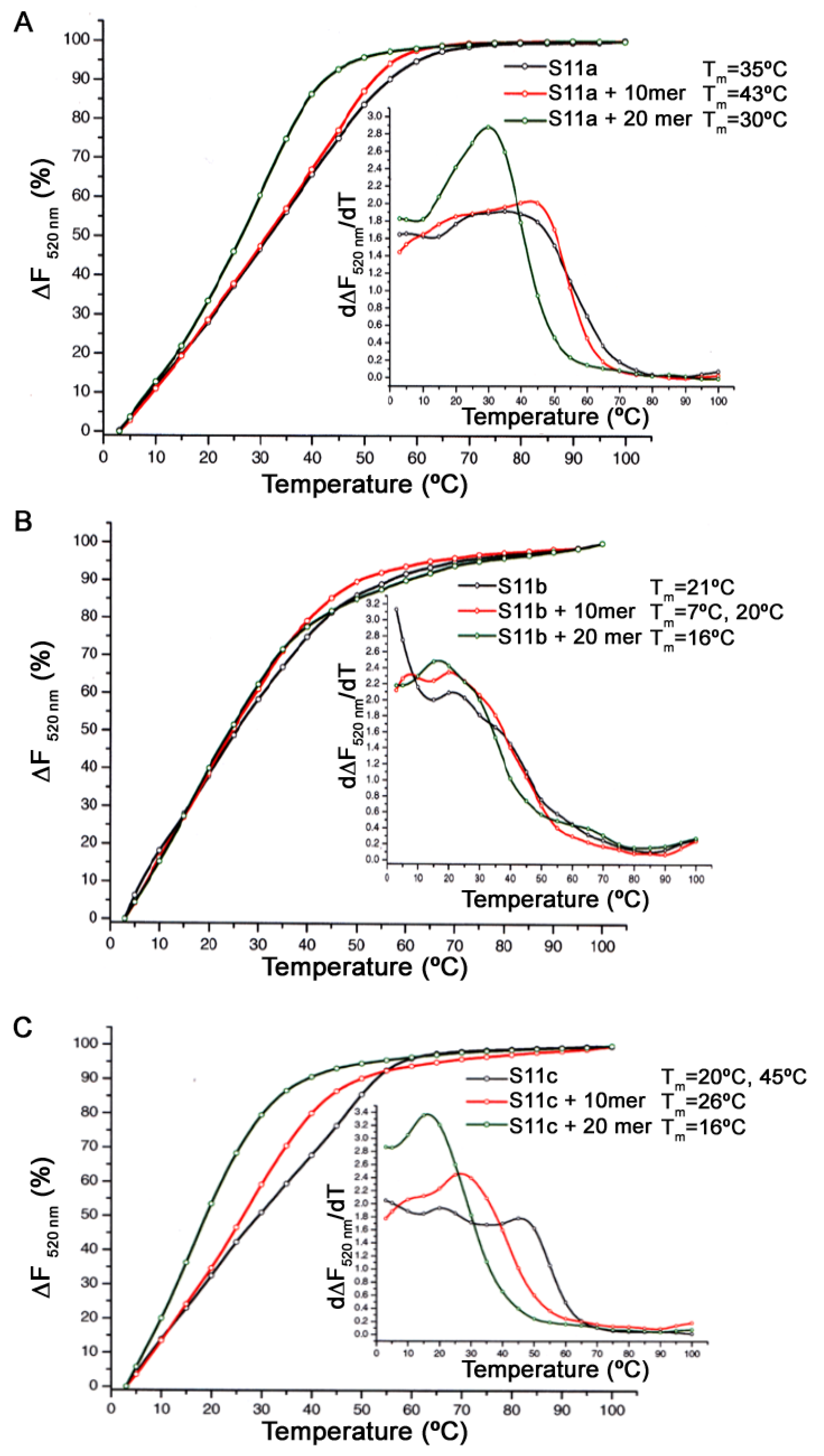 Pharmaceutics 13 01239 g004