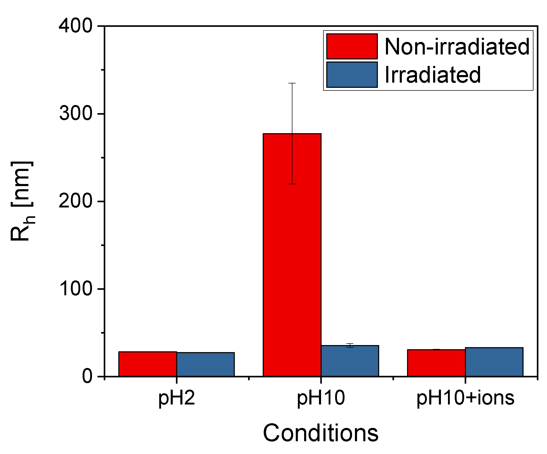 Pharmaceutics 13 01240 g001