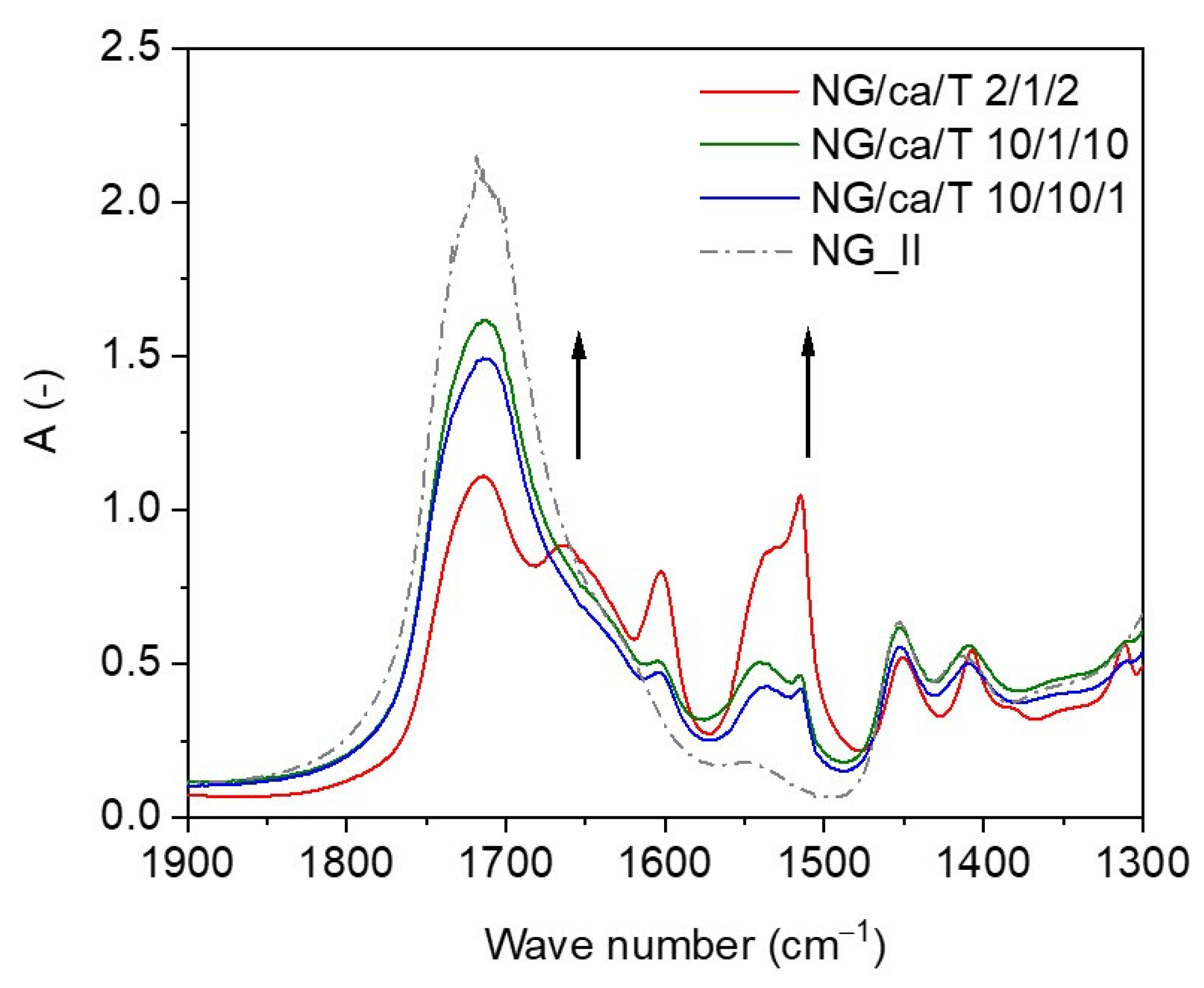 Pharmaceutics 13 01240 g002