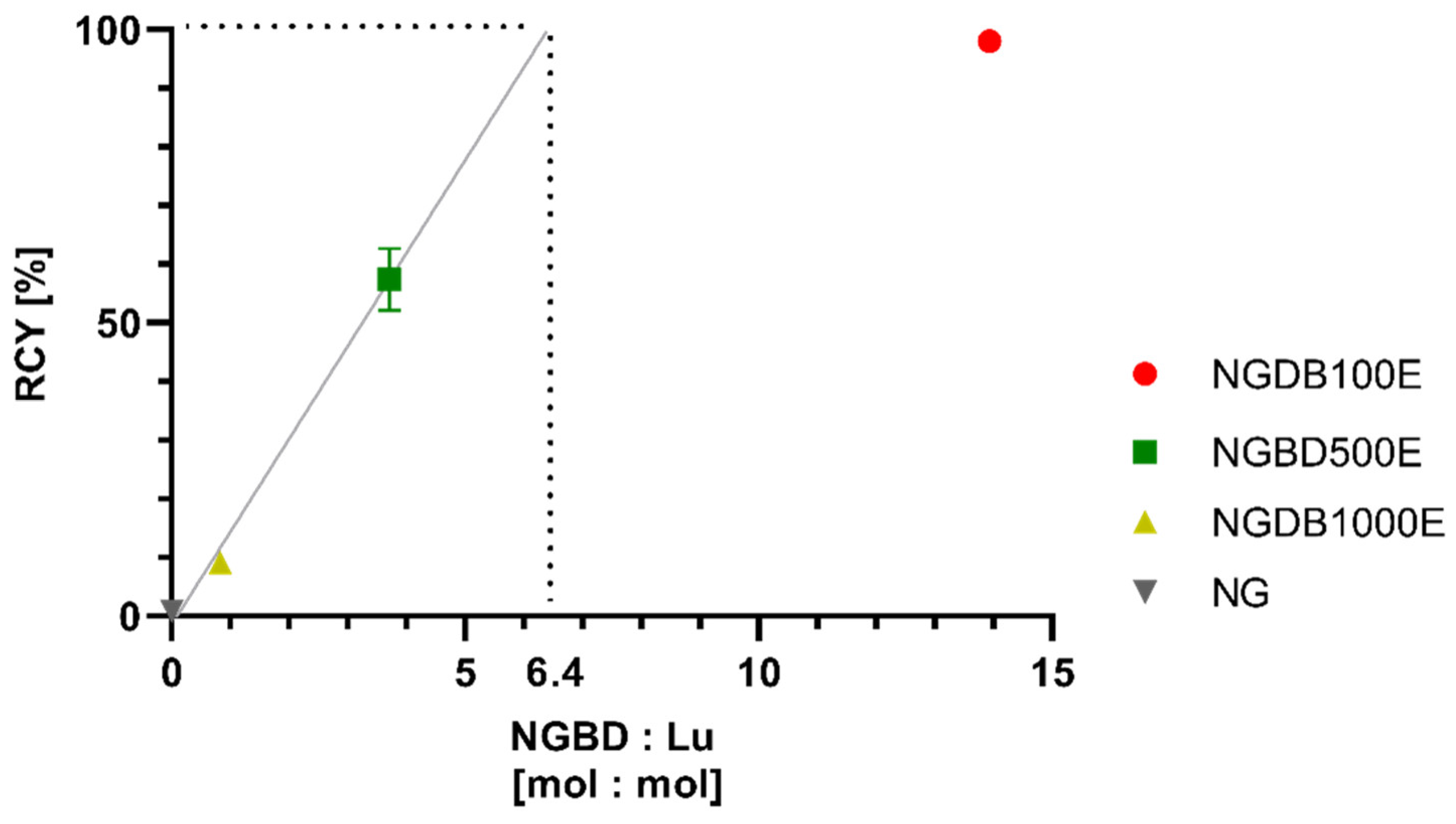Pharmaceutics 13 01240 g009
