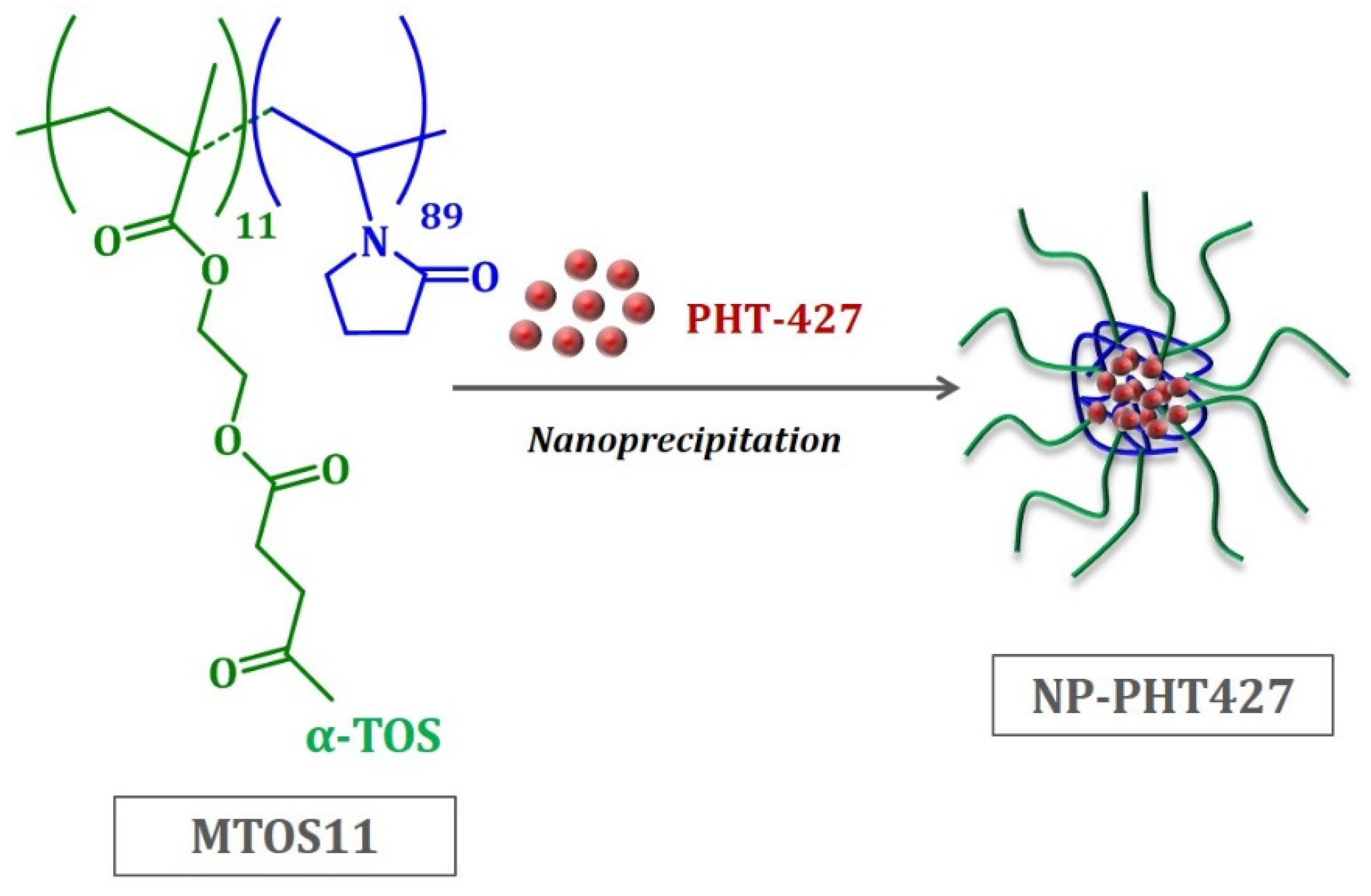 Pharmaceutics 13 01242 g001