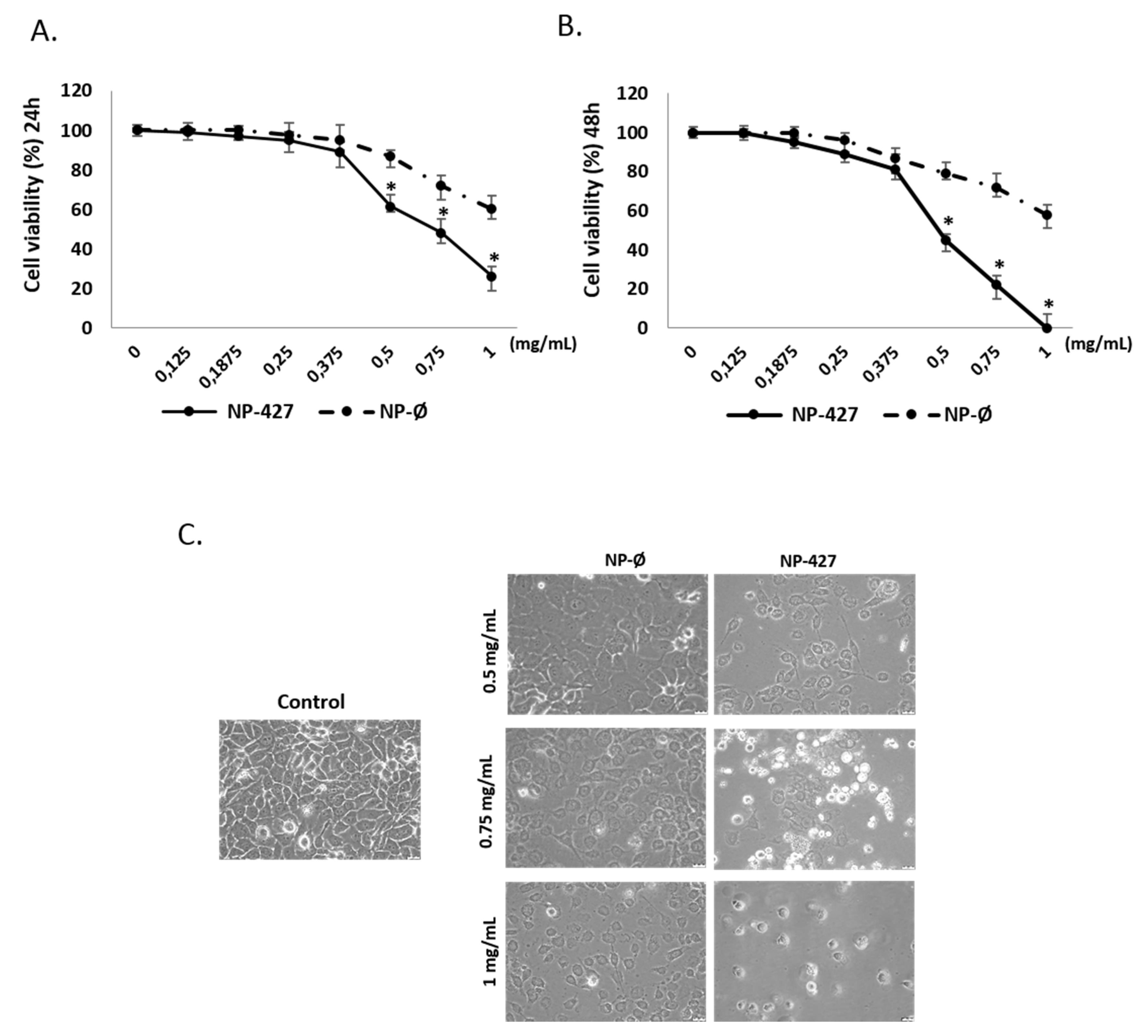 Pharmaceutics 13 01242 g002