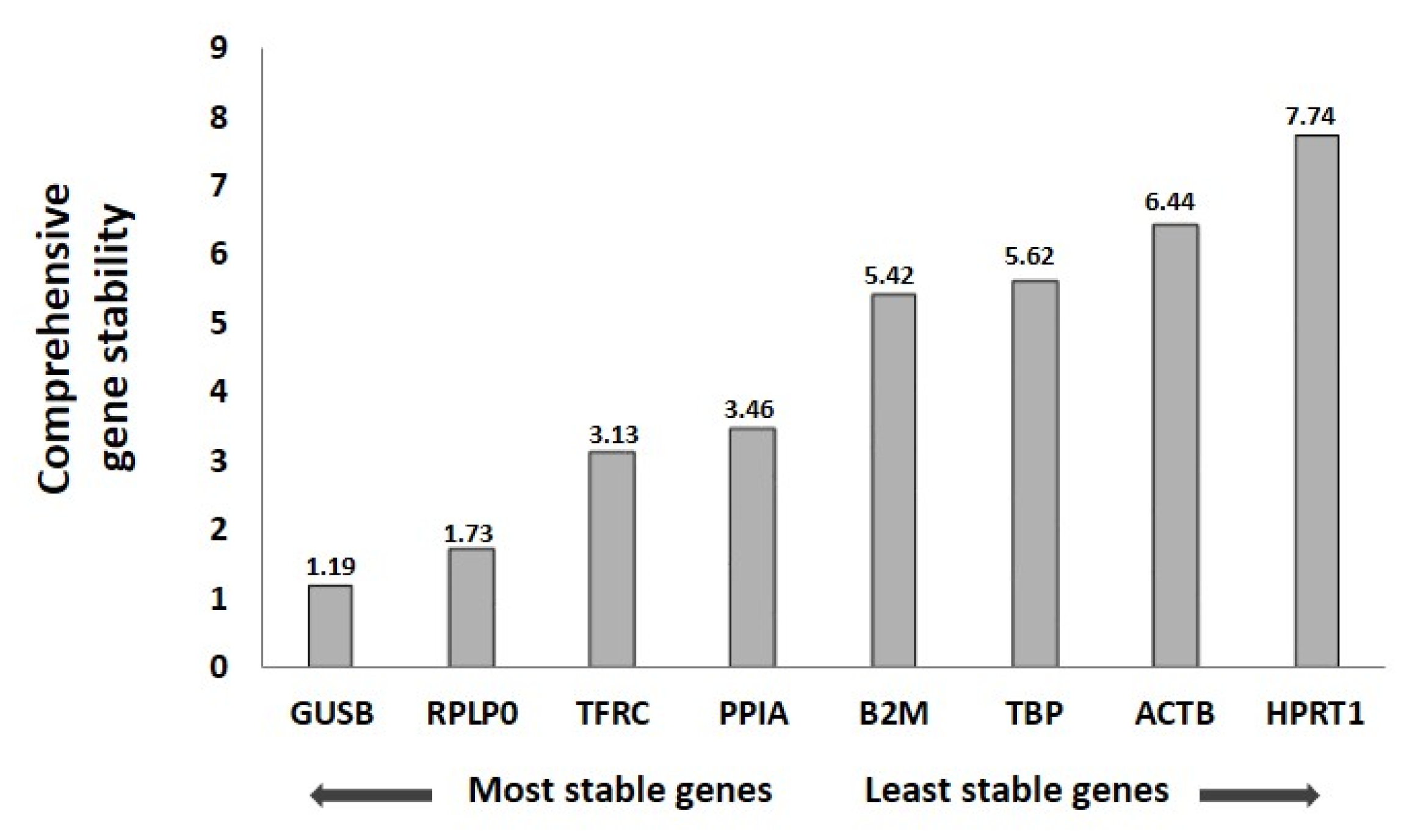 Pharmaceutics 13 01242 g004