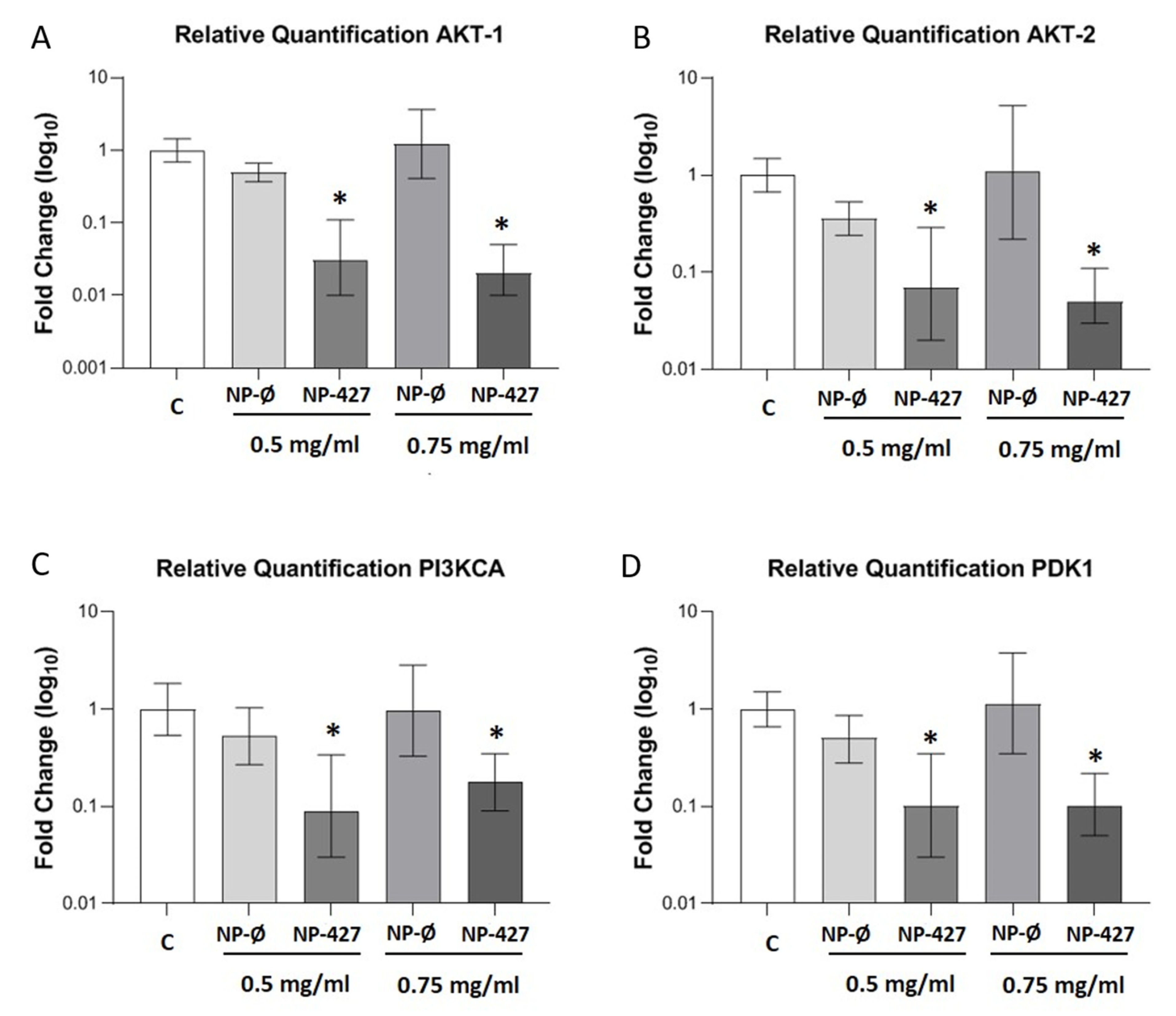 Pharmaceutics 13 01242 g005