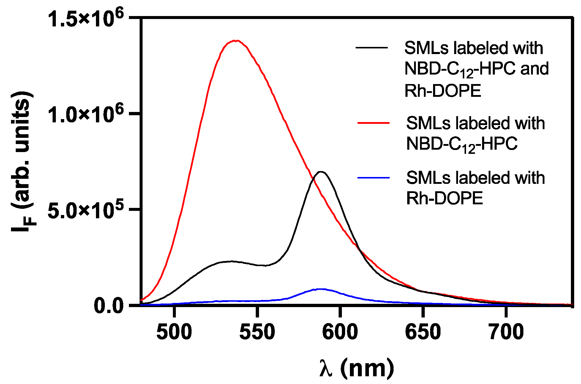 Pharmaceutics 13 01248 g008