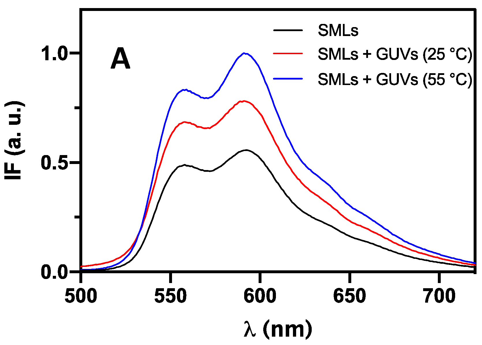 Pharmaceutics 13 01248 g012a