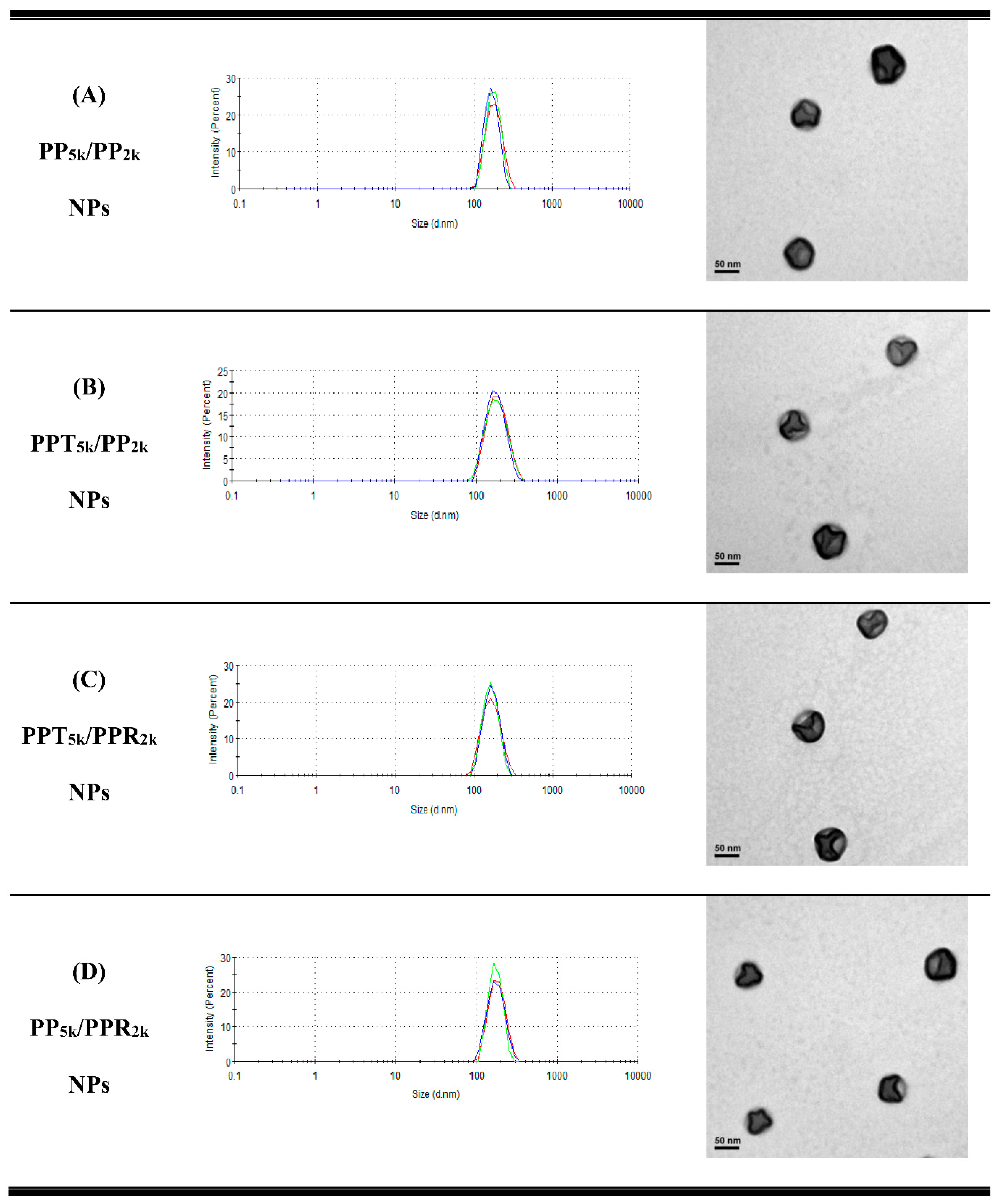 Pharmaceutics 13 01249 g001