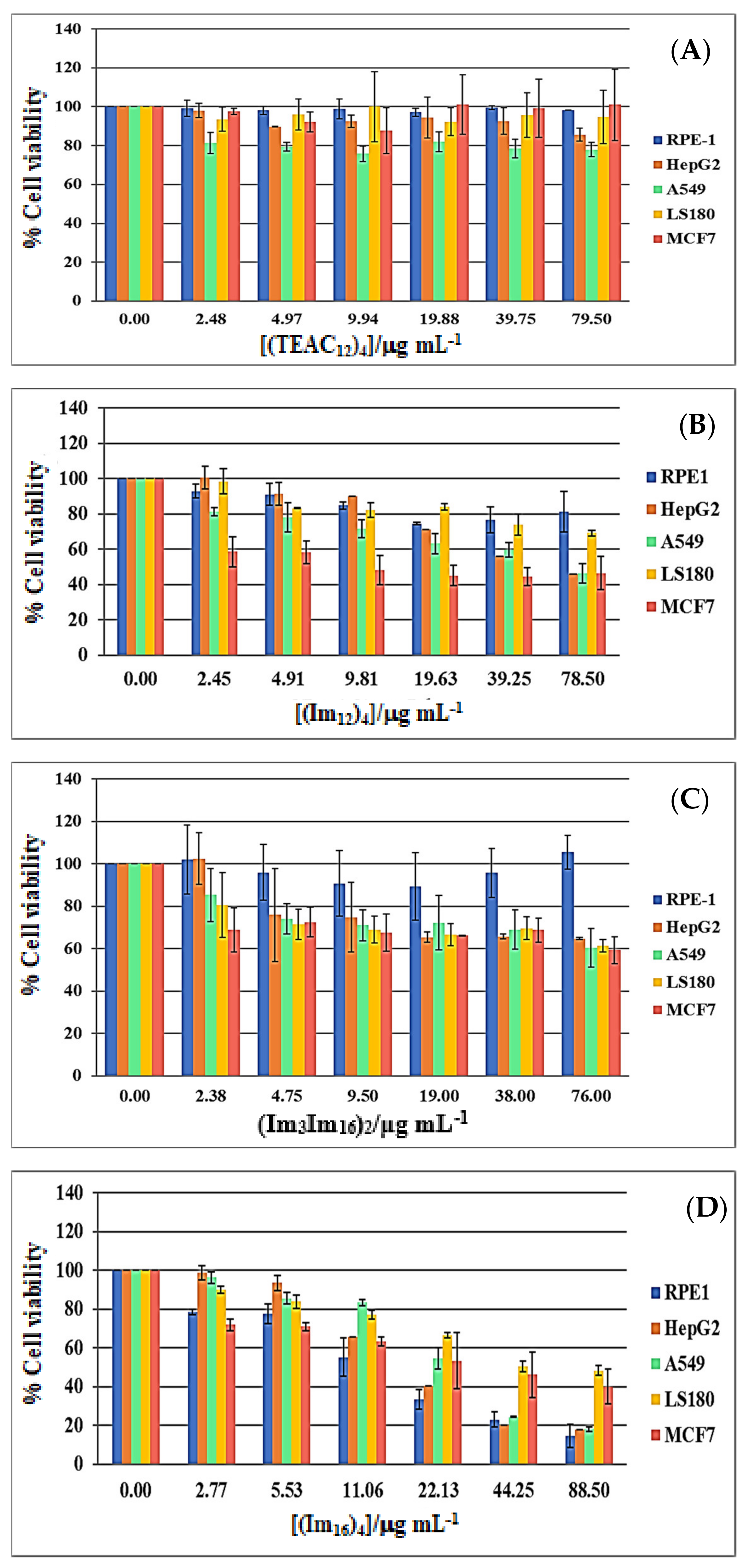 Pharmaceutics 13 01250 g002