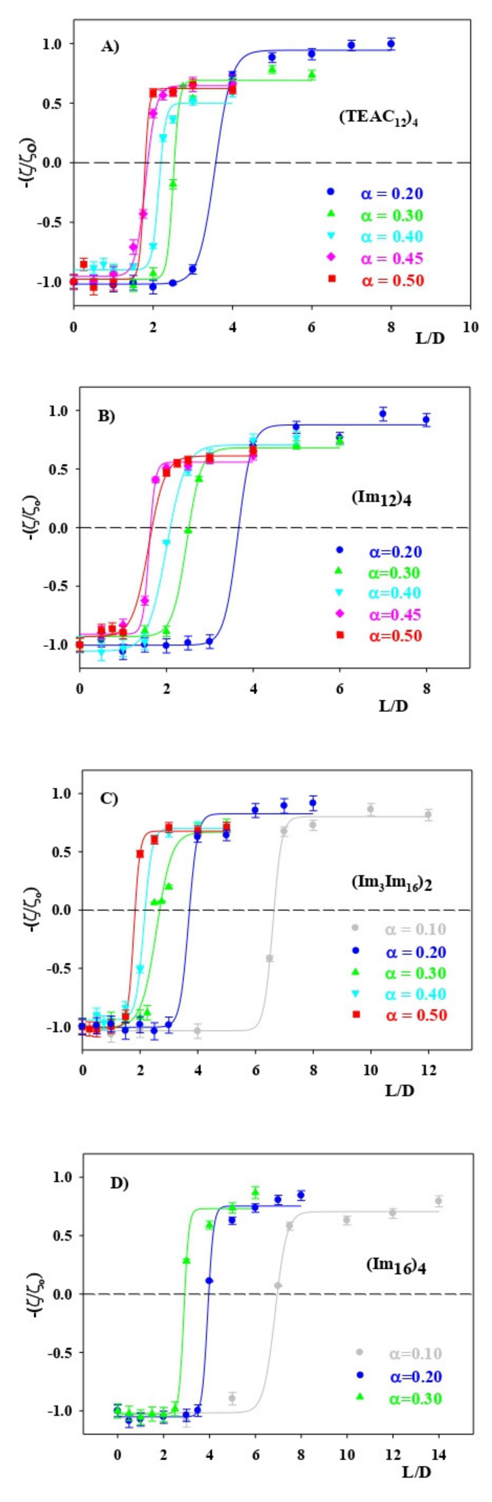 Pharmaceutics 13 01250 g003