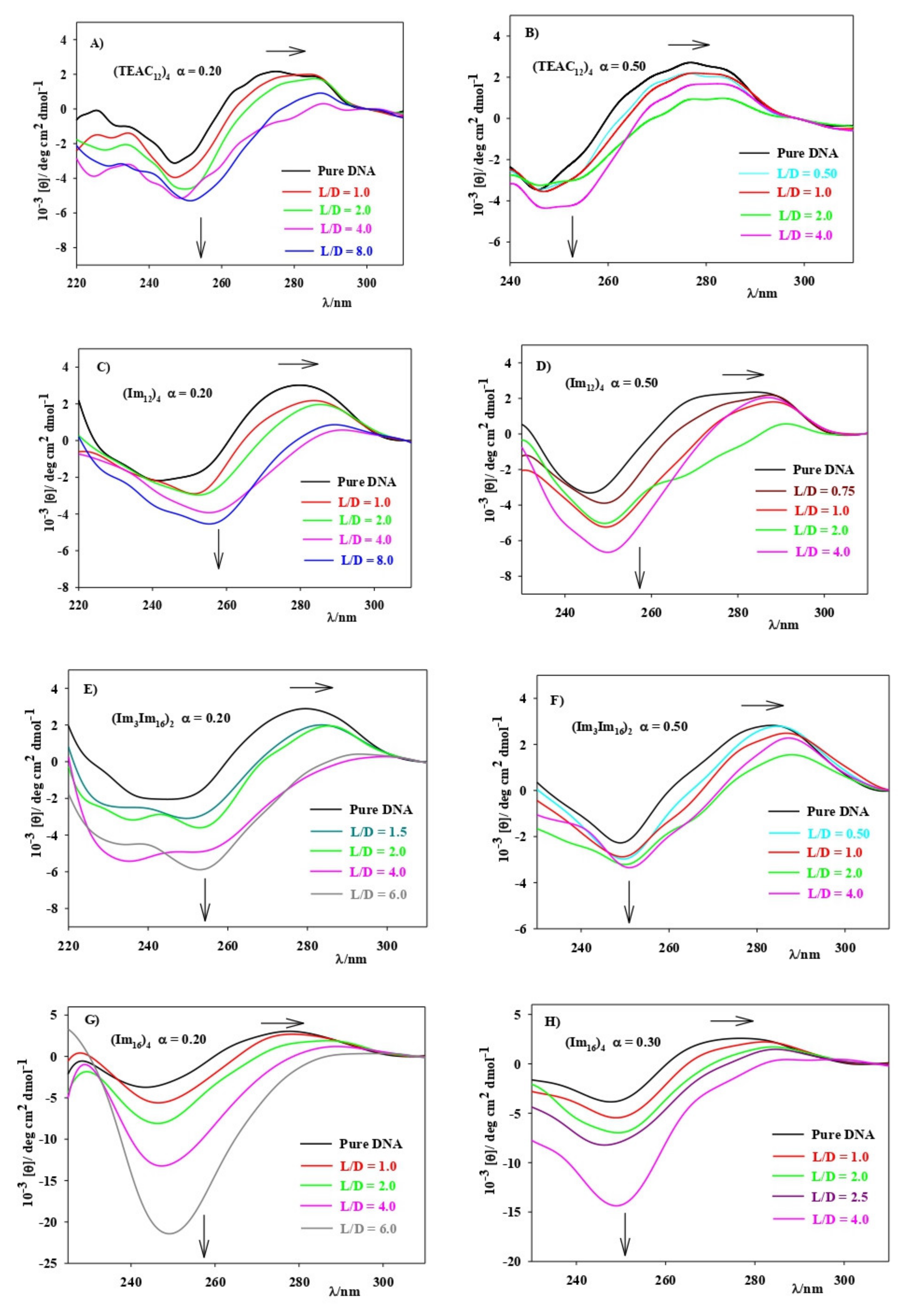 Pharmaceutics 13 01250 g005