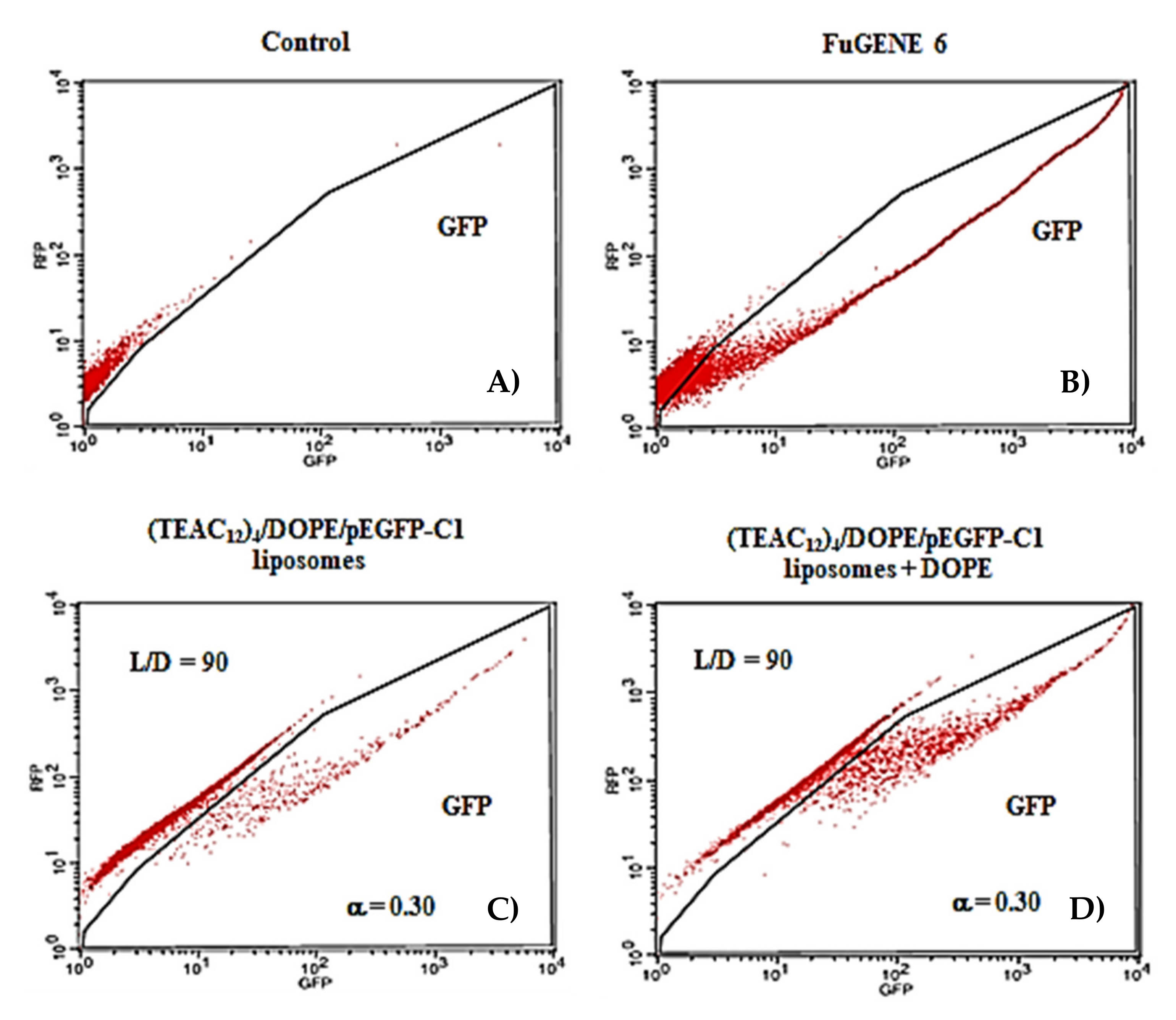 Pharmaceutics 13 01250 g010