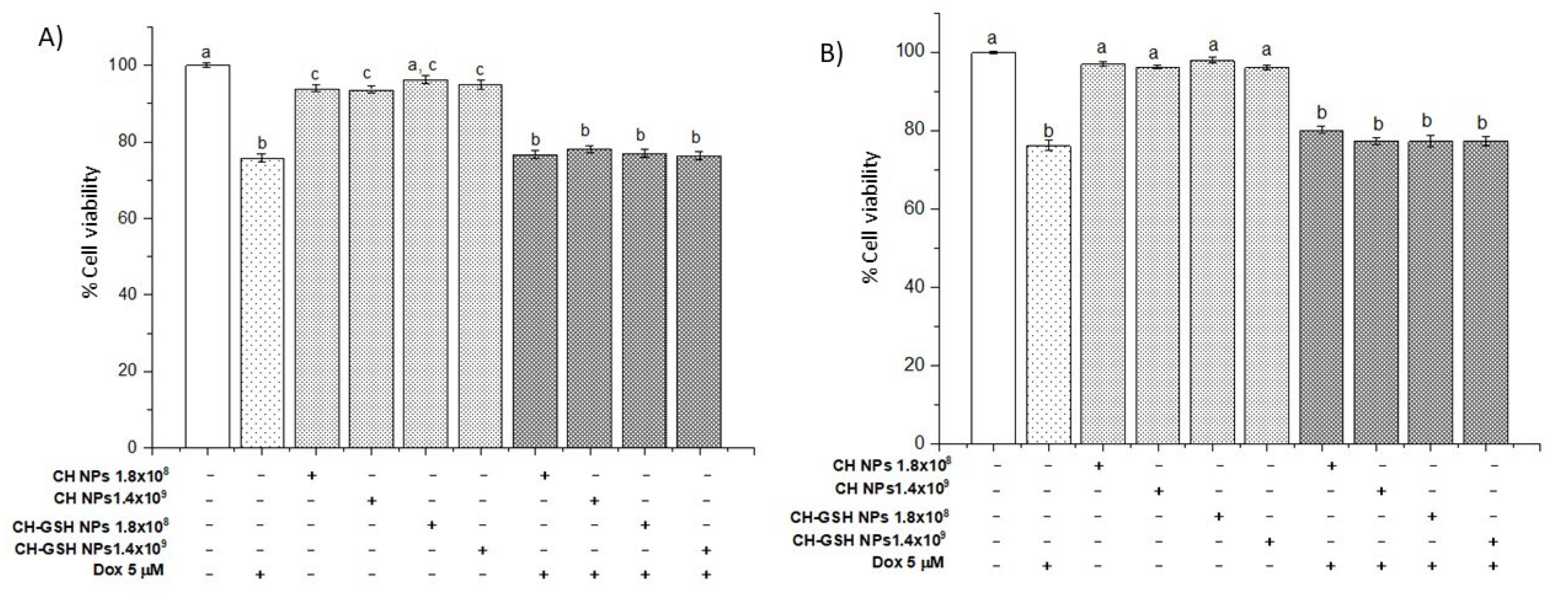 Pharmaceutics 13 01251 g003