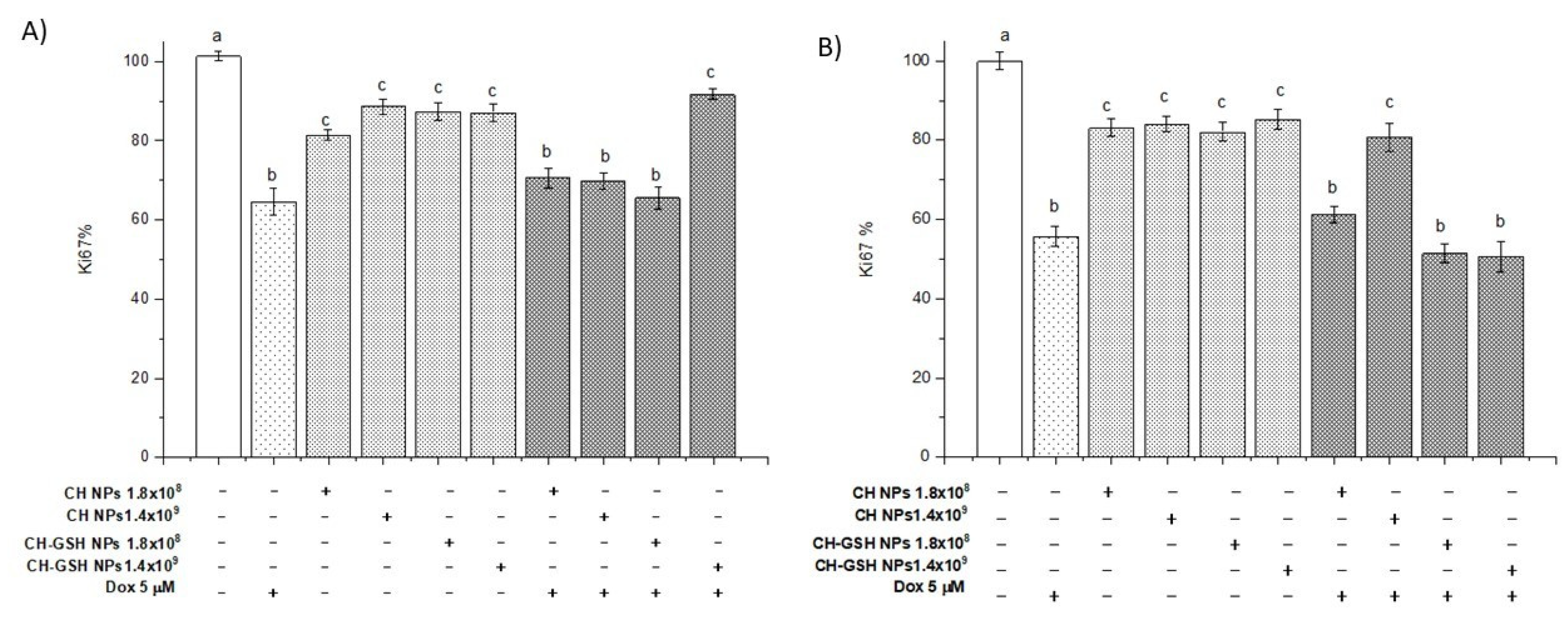 Pharmaceutics 13 01251 g011