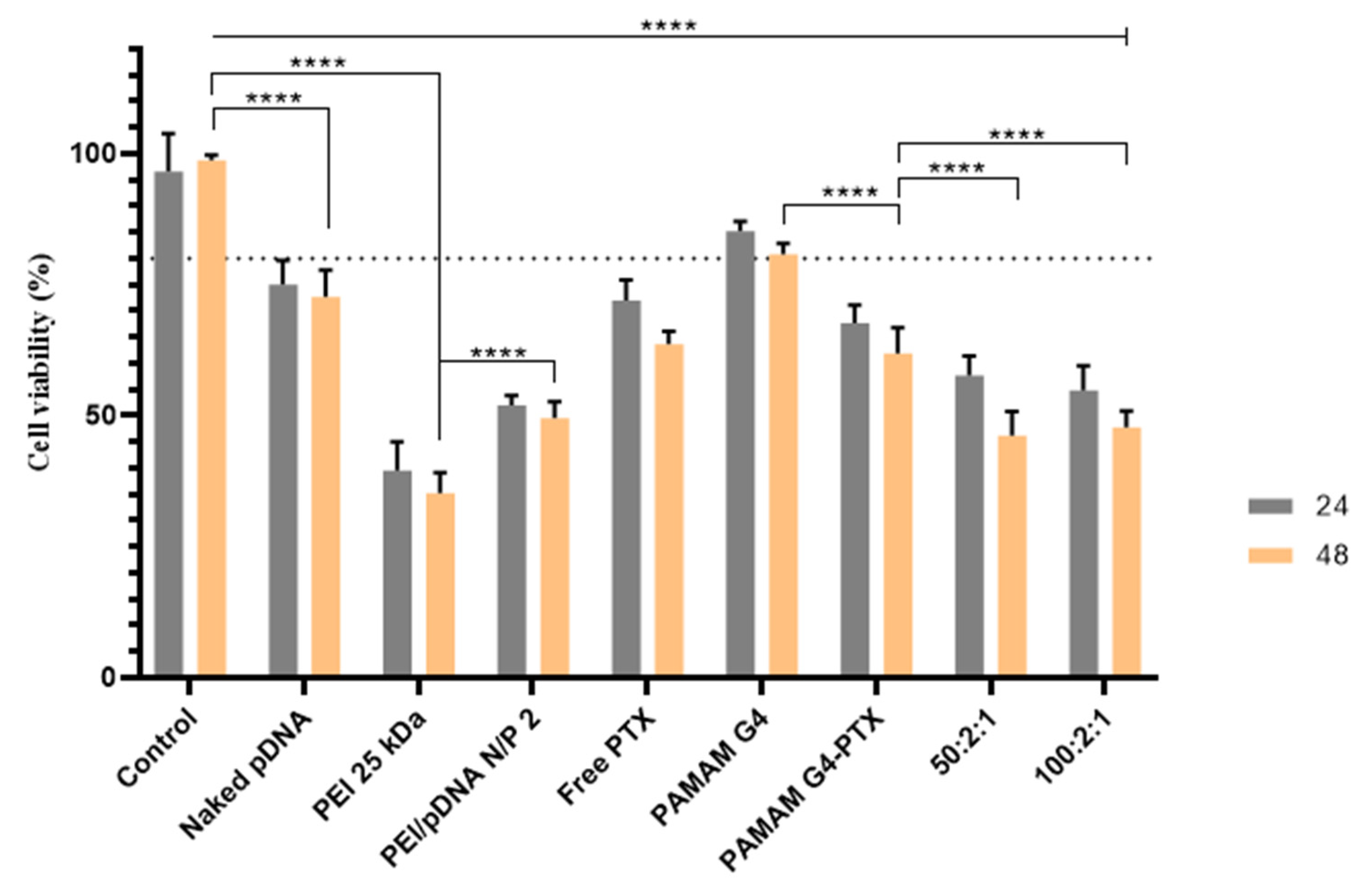 Pharmaceutics 13 01256 g004