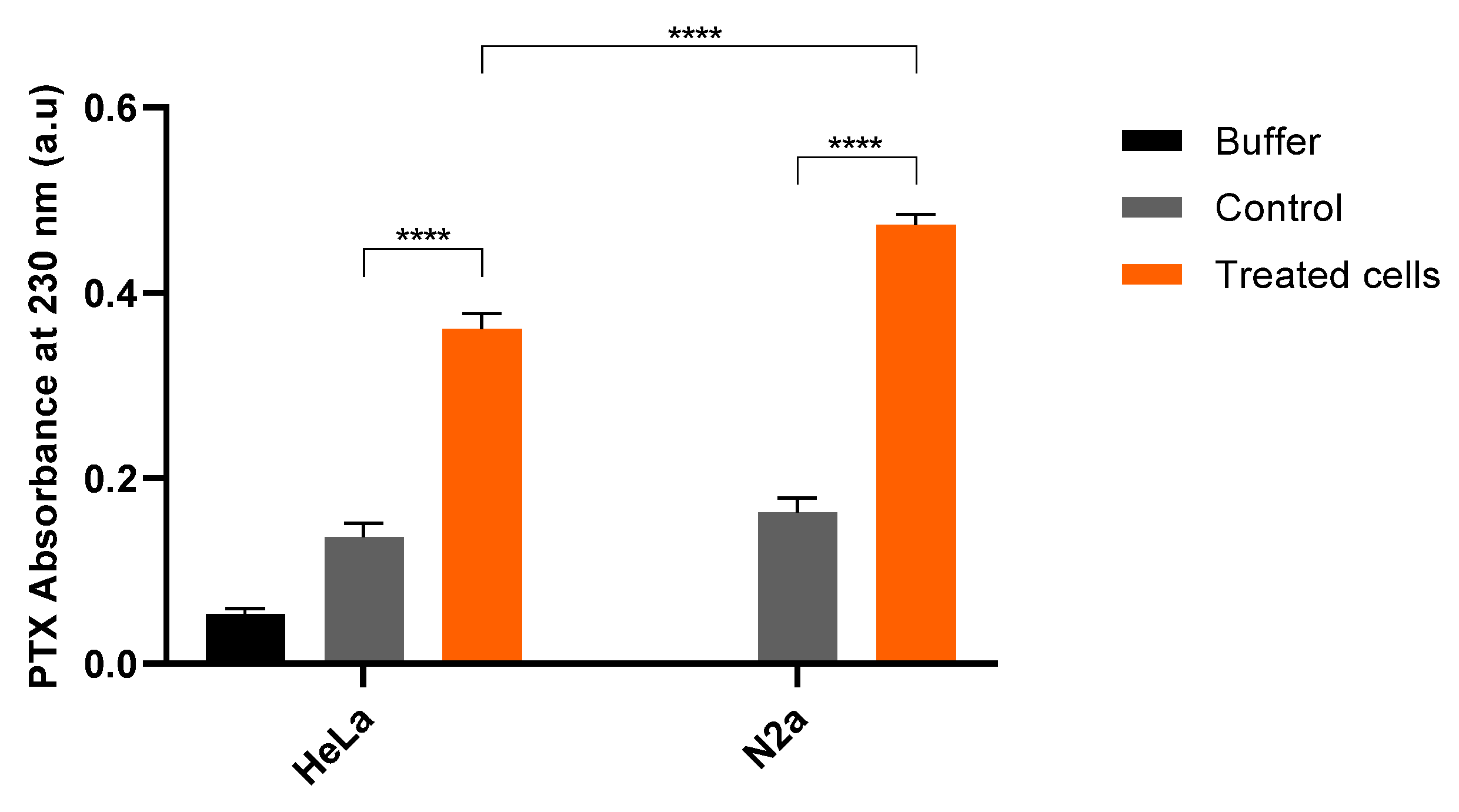 Pharmaceutics 13 01256 g005
