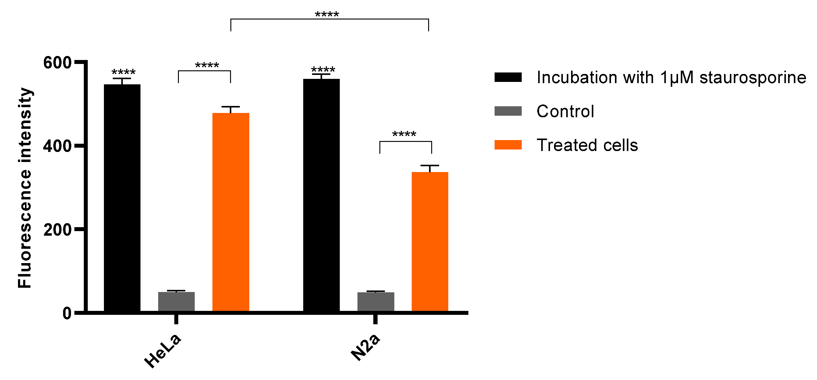 Pharmaceutics 13 01256 g007