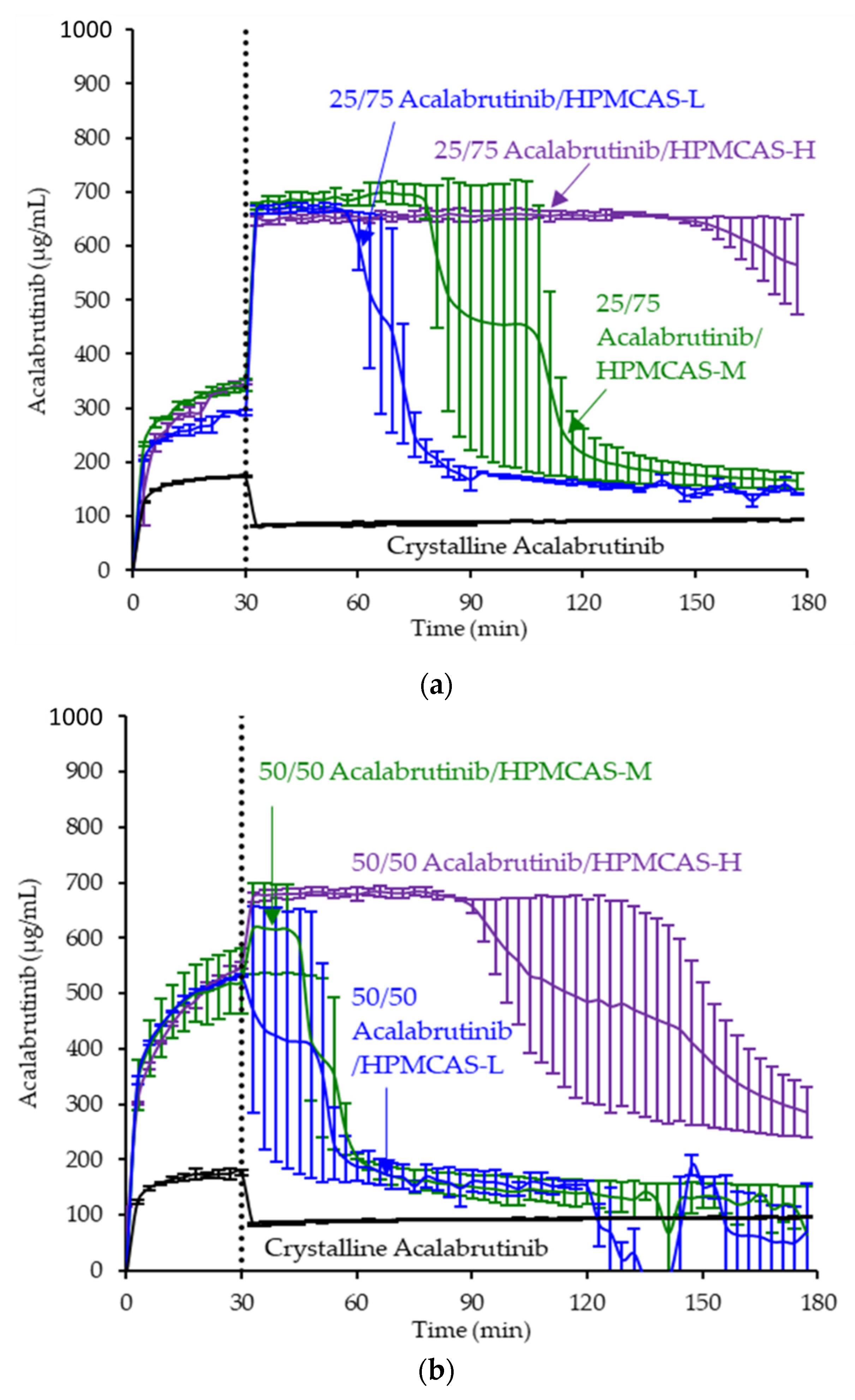 Pharmaceutics 13 01257 g002