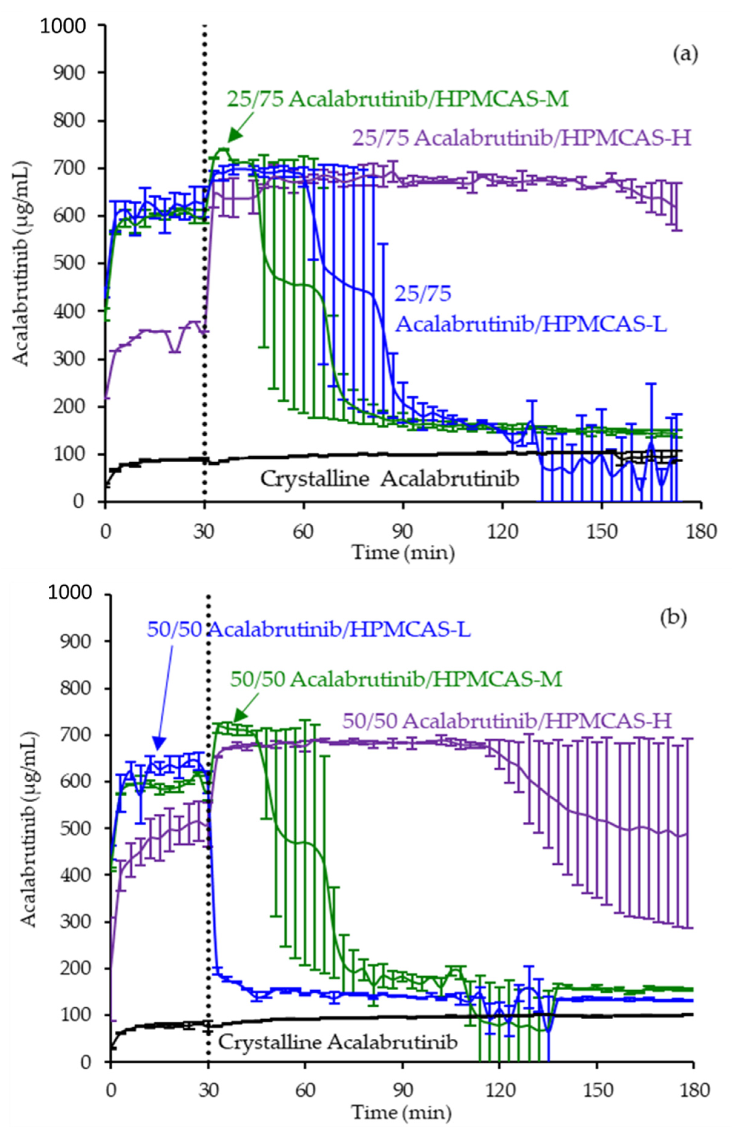 Pharmaceutics 13 01257 g003