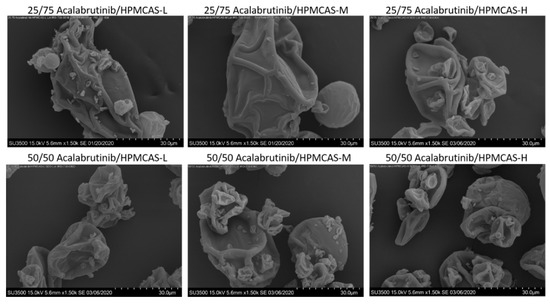 Pharmaceutics 13 01257 g0a3 550