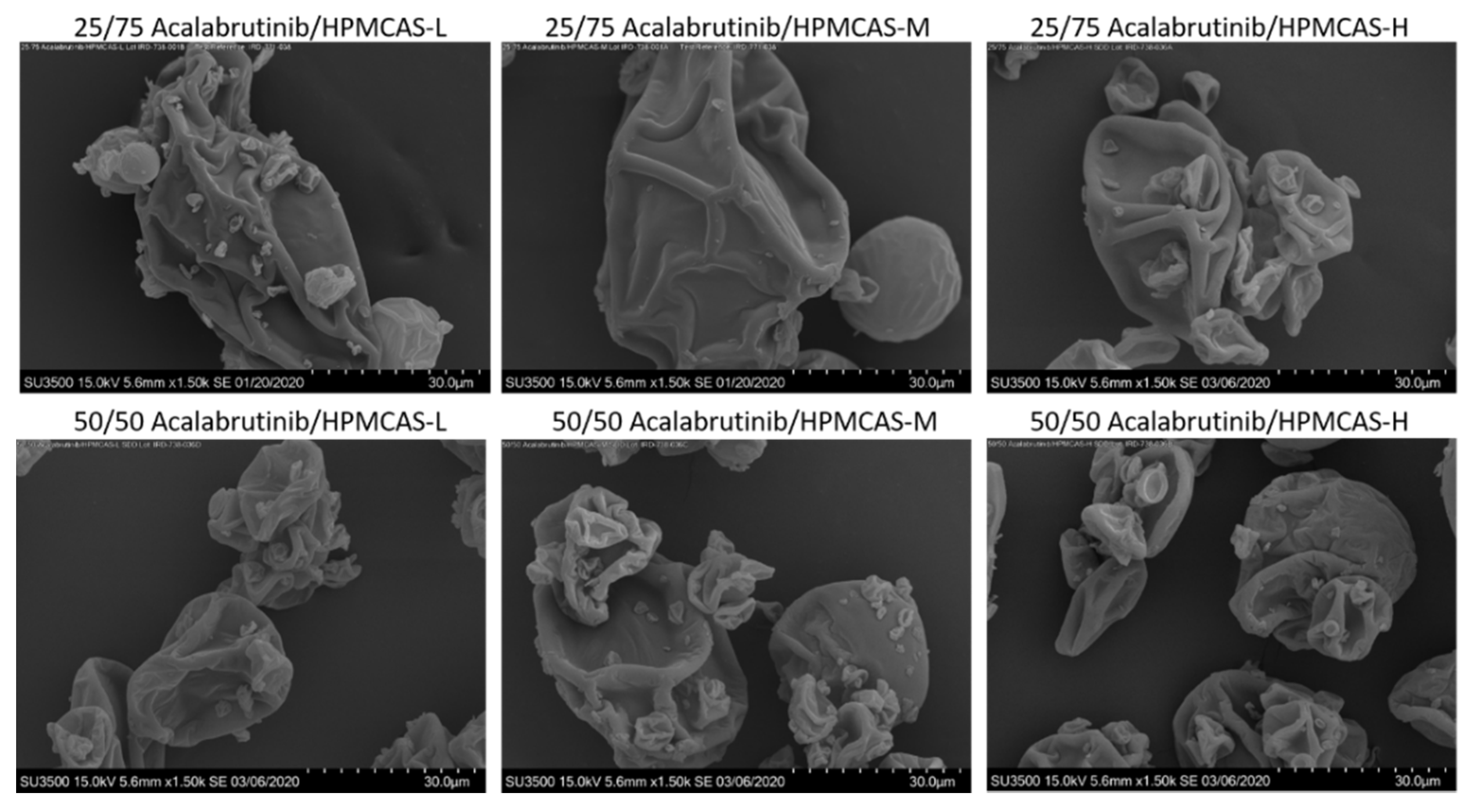 Pharmaceutics 13 01257 g0a3