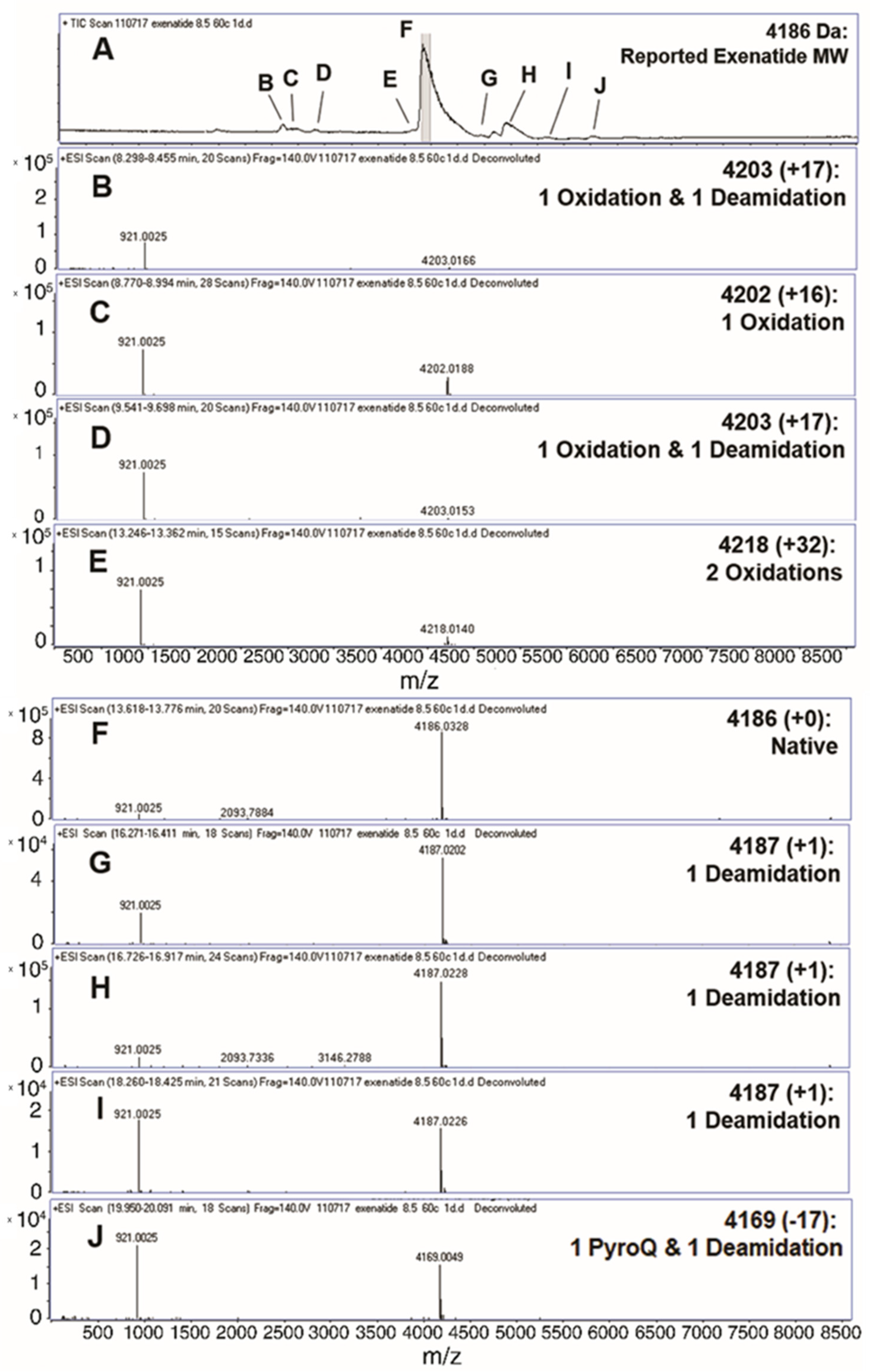 Pharmaceutics 13 01263 g001