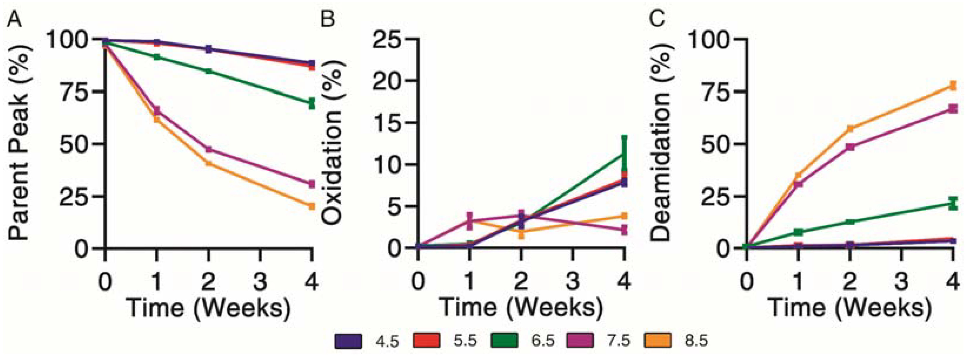 Pharmaceutics 13 01263 g002