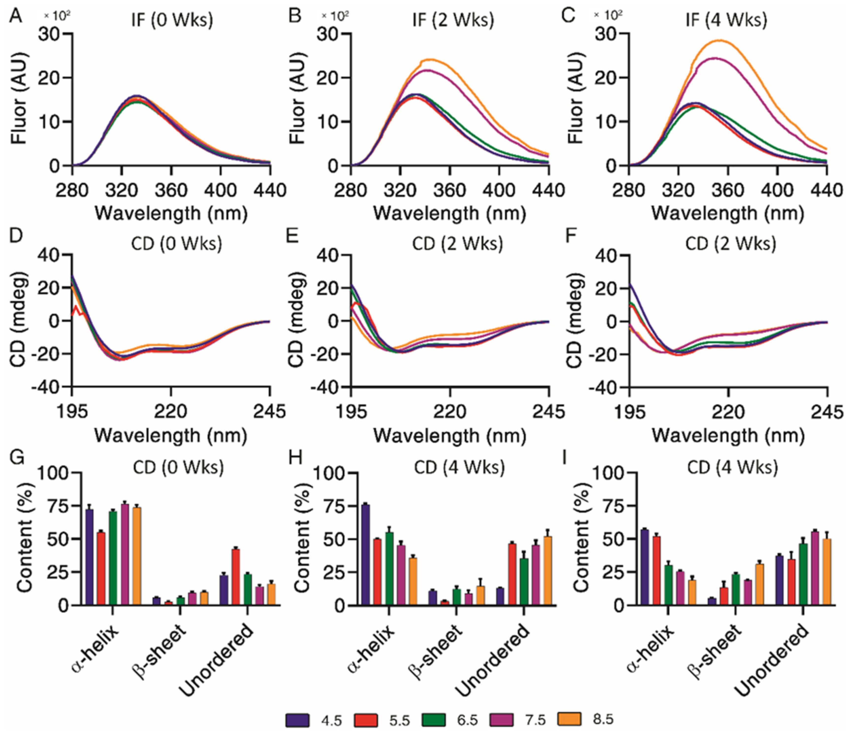 Pharmaceutics 13 01263 g004