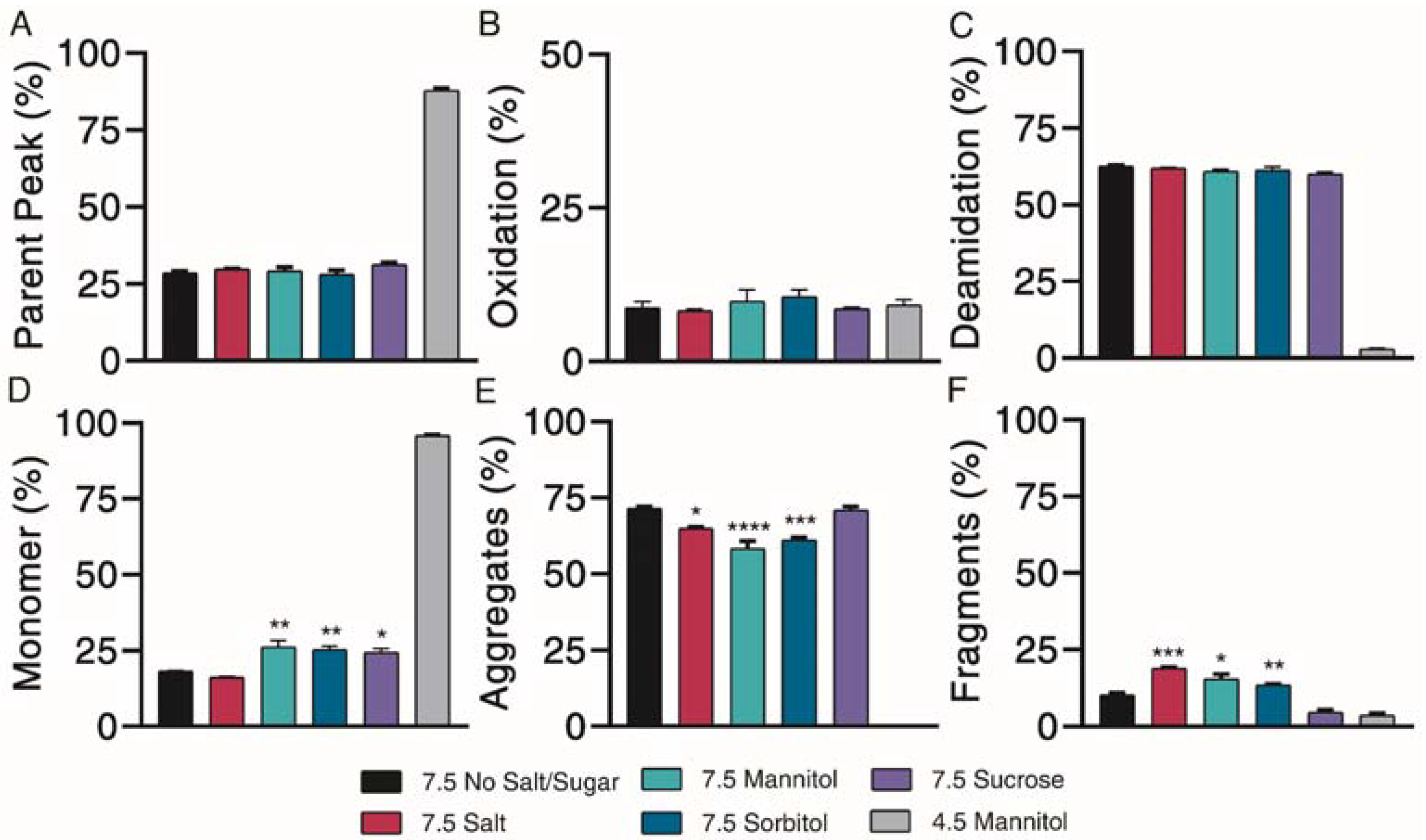 Pharmaceutics 13 01263 g005