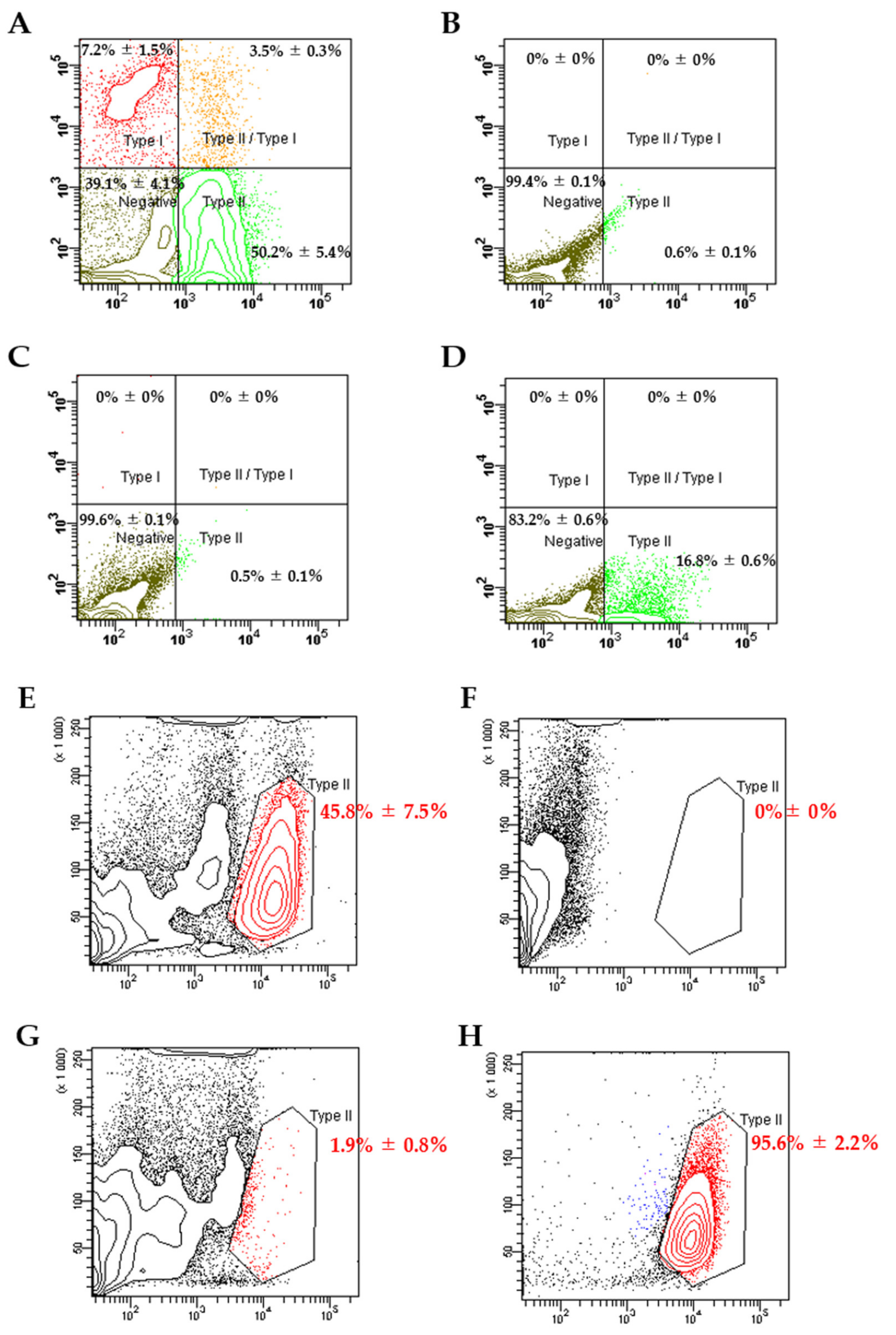 Pharmaceutics 13 01264 g002