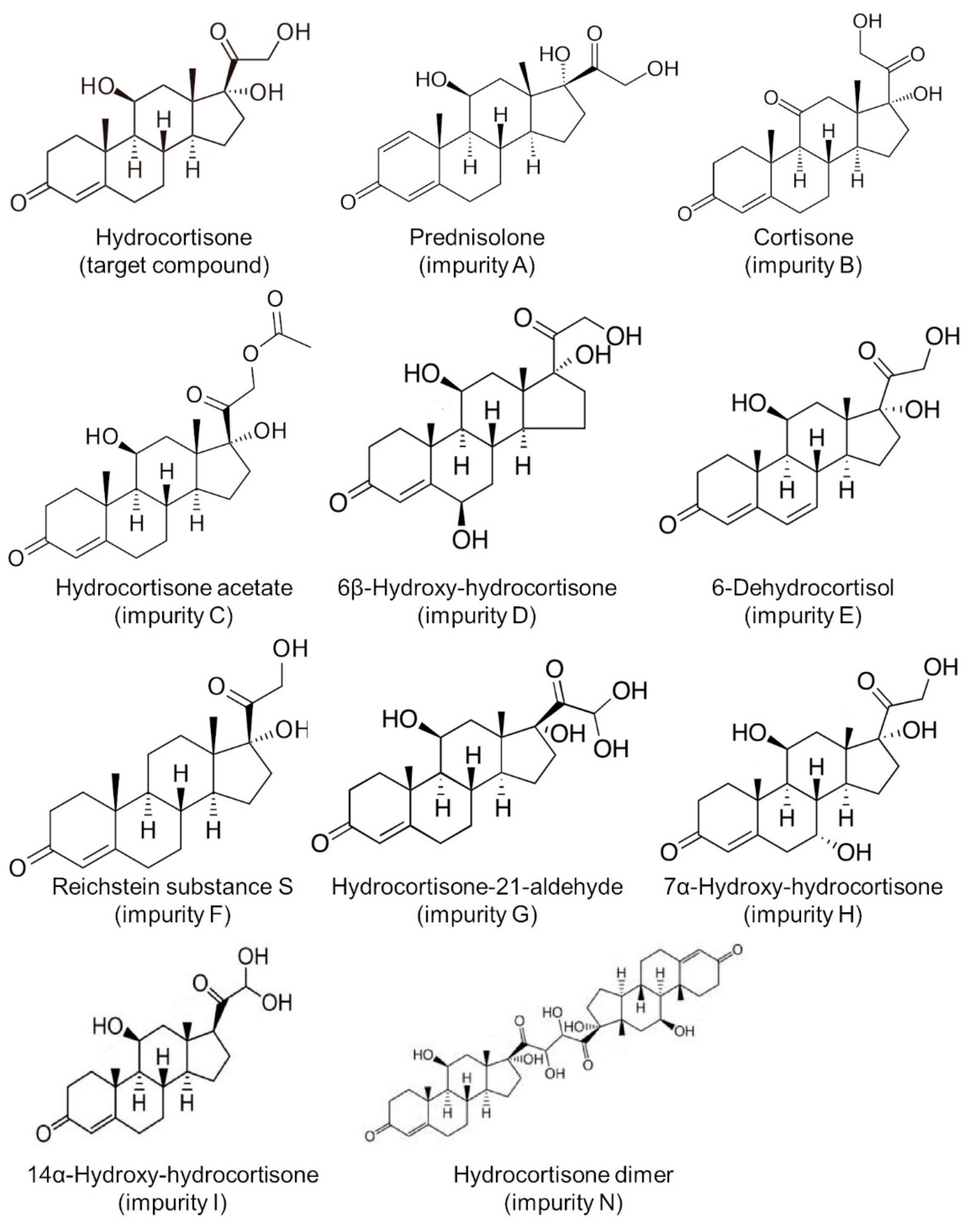 Pharmaceutics 13 01267 g001