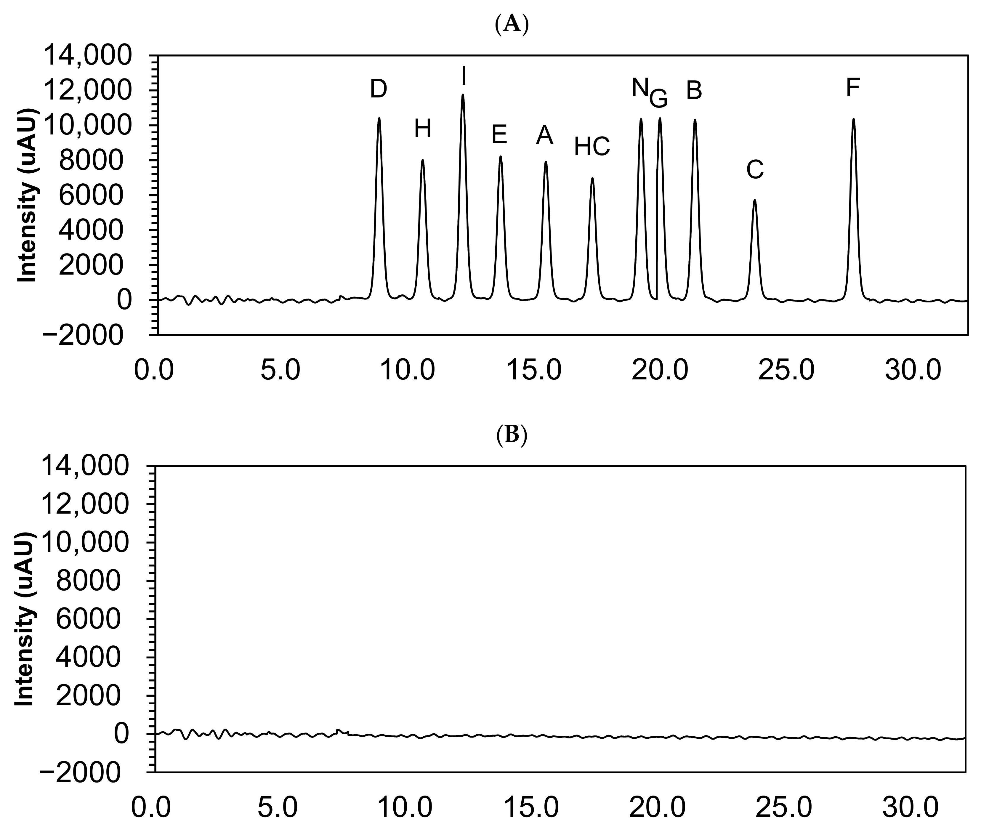 Pharmaceutics 13 01267 g002