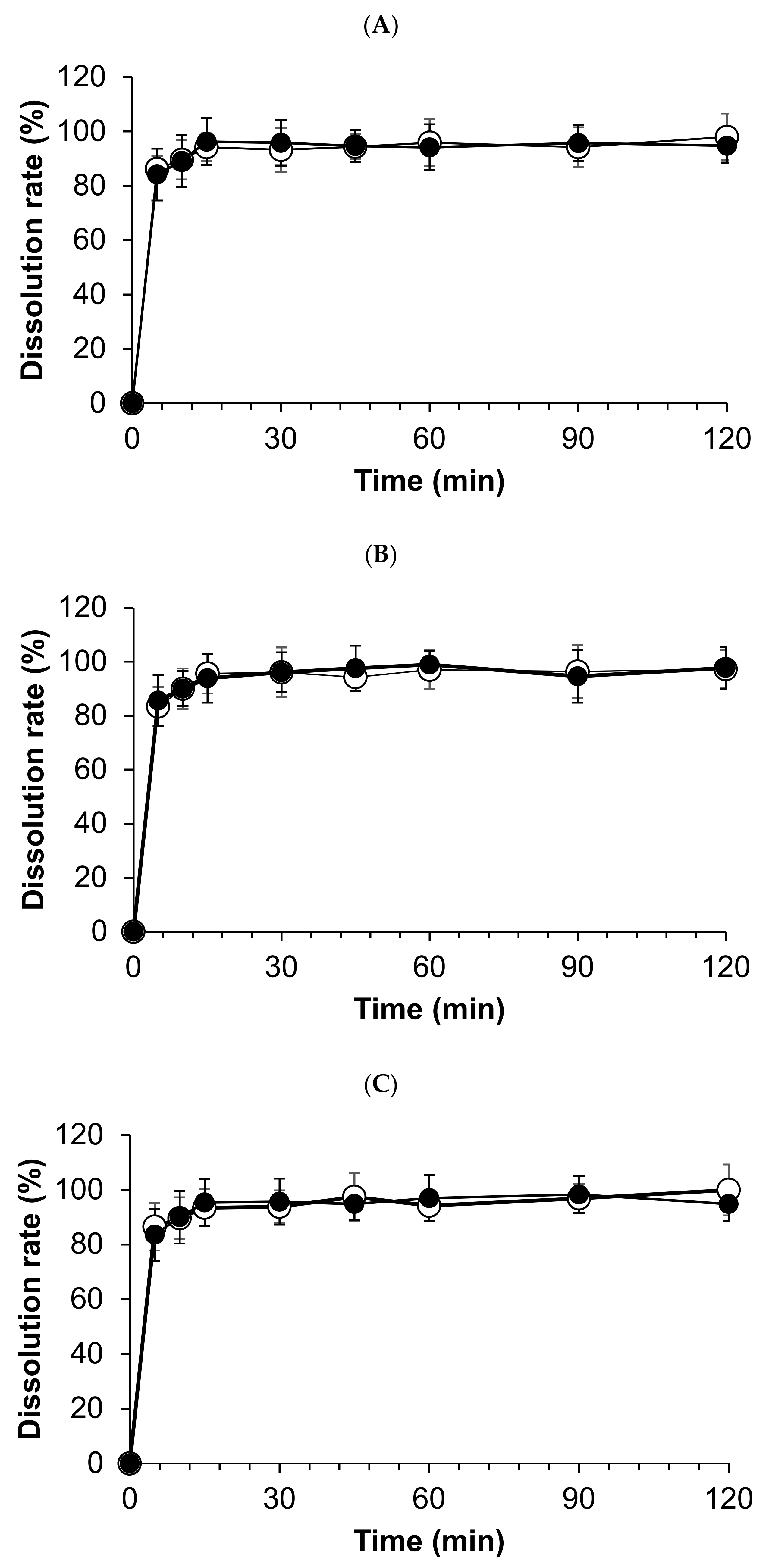 Pharmaceutics 13 01267 g004