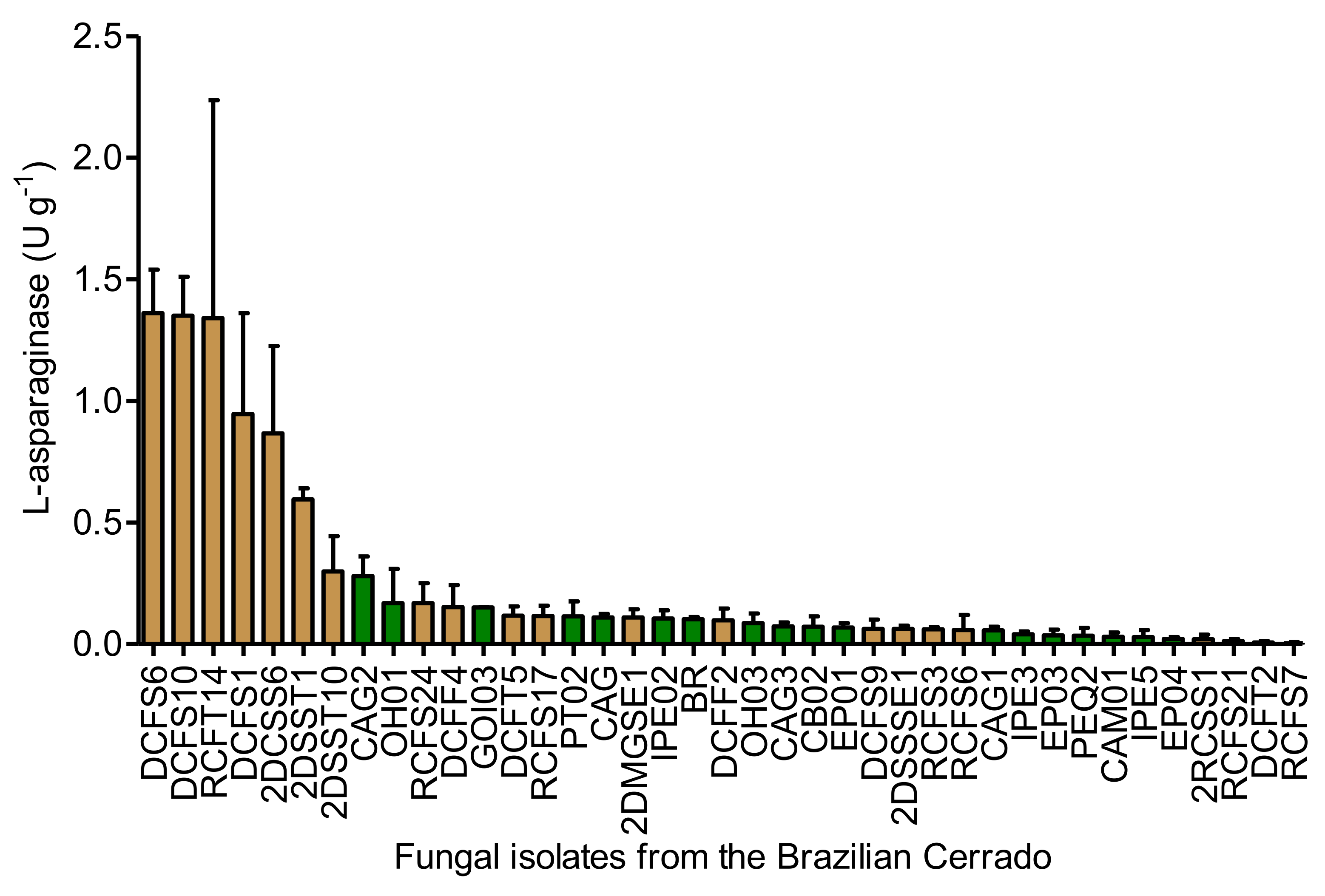 Pharmaceutics 13 01268 g002