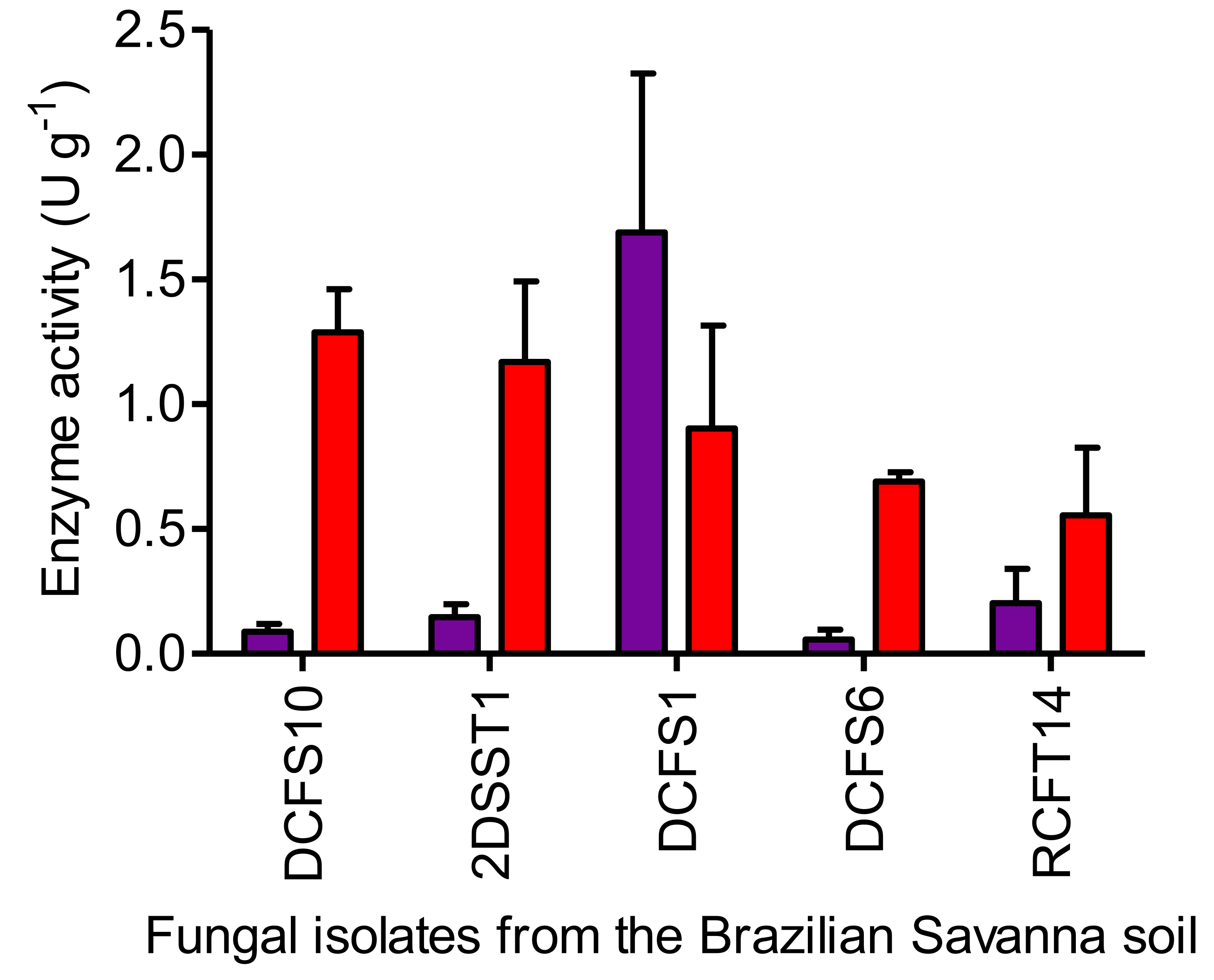 Pharmaceutics 13 01268 g003
