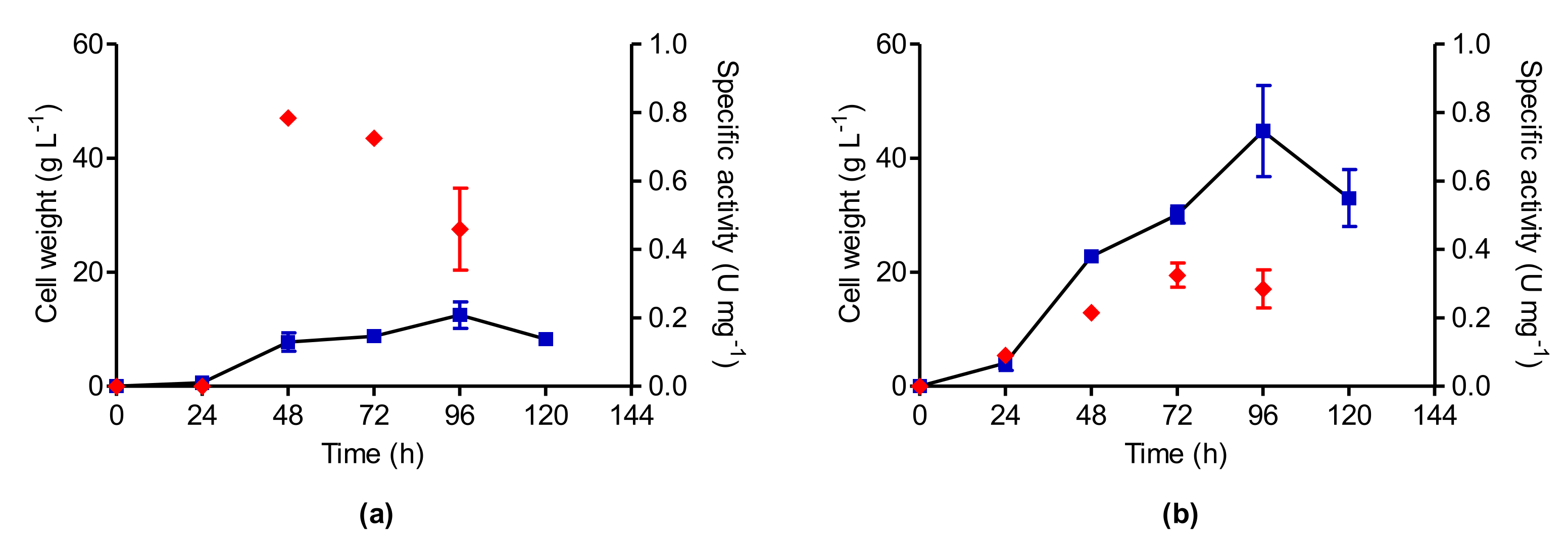 Pharmaceutics 13 01268 g005