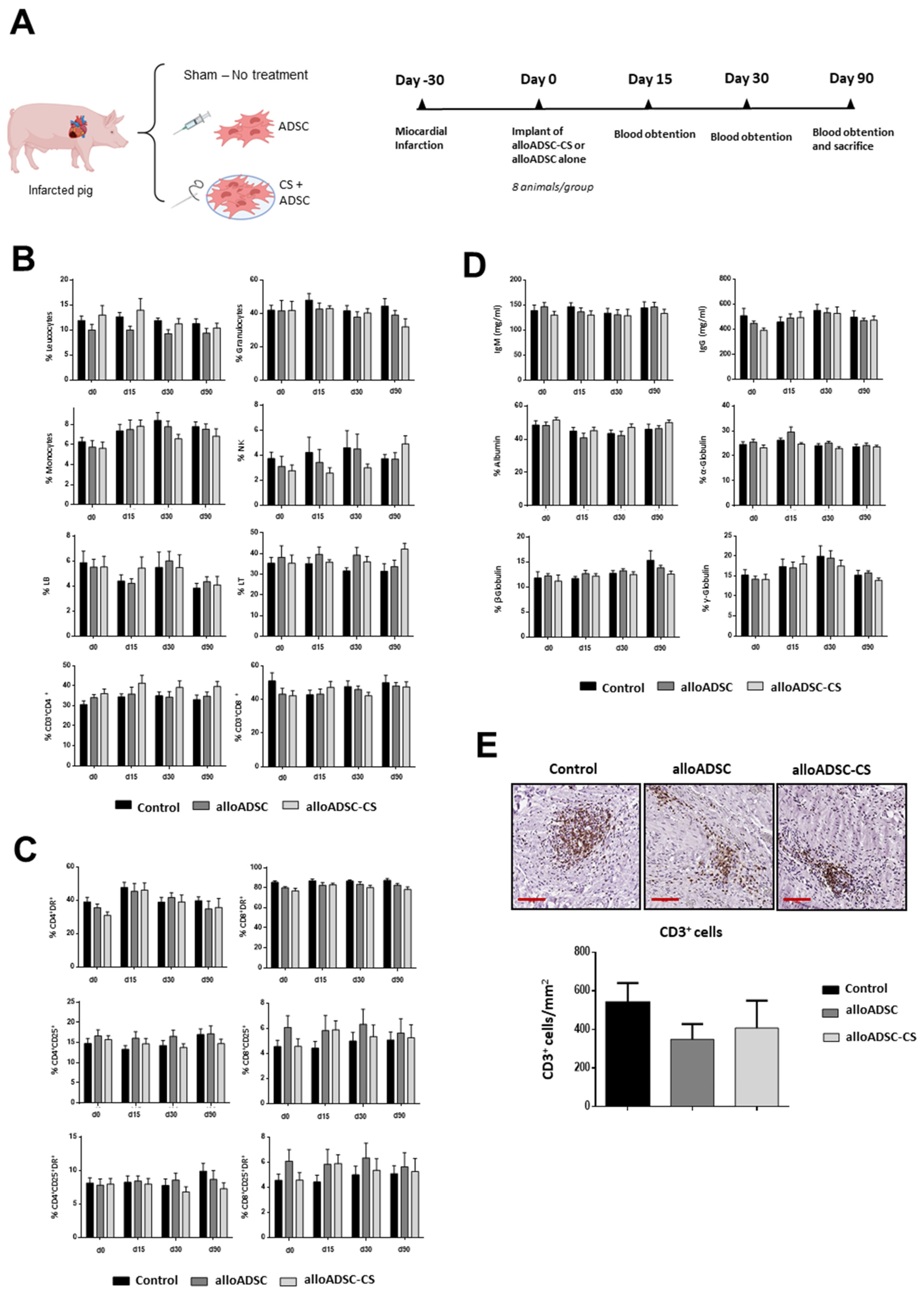 Pharmaceutics 13 01269 g002