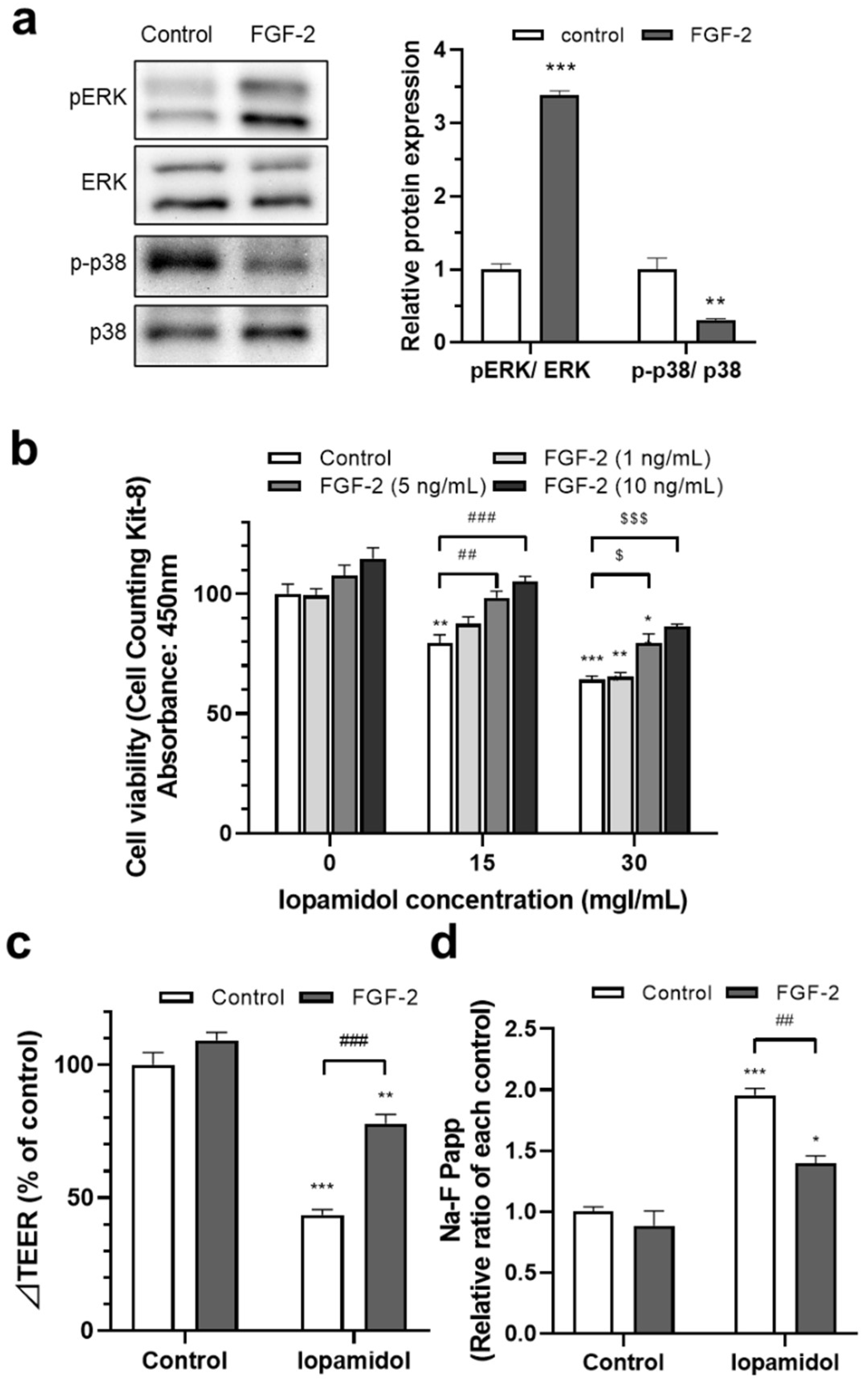 Pharmaceutics 13 01272 g005