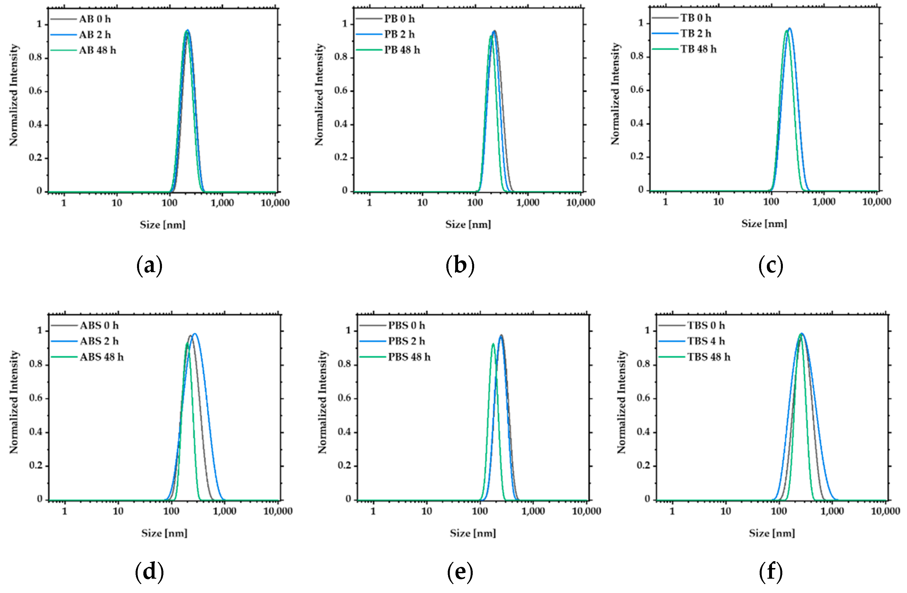 Pharmaceutics 13 01276 g002