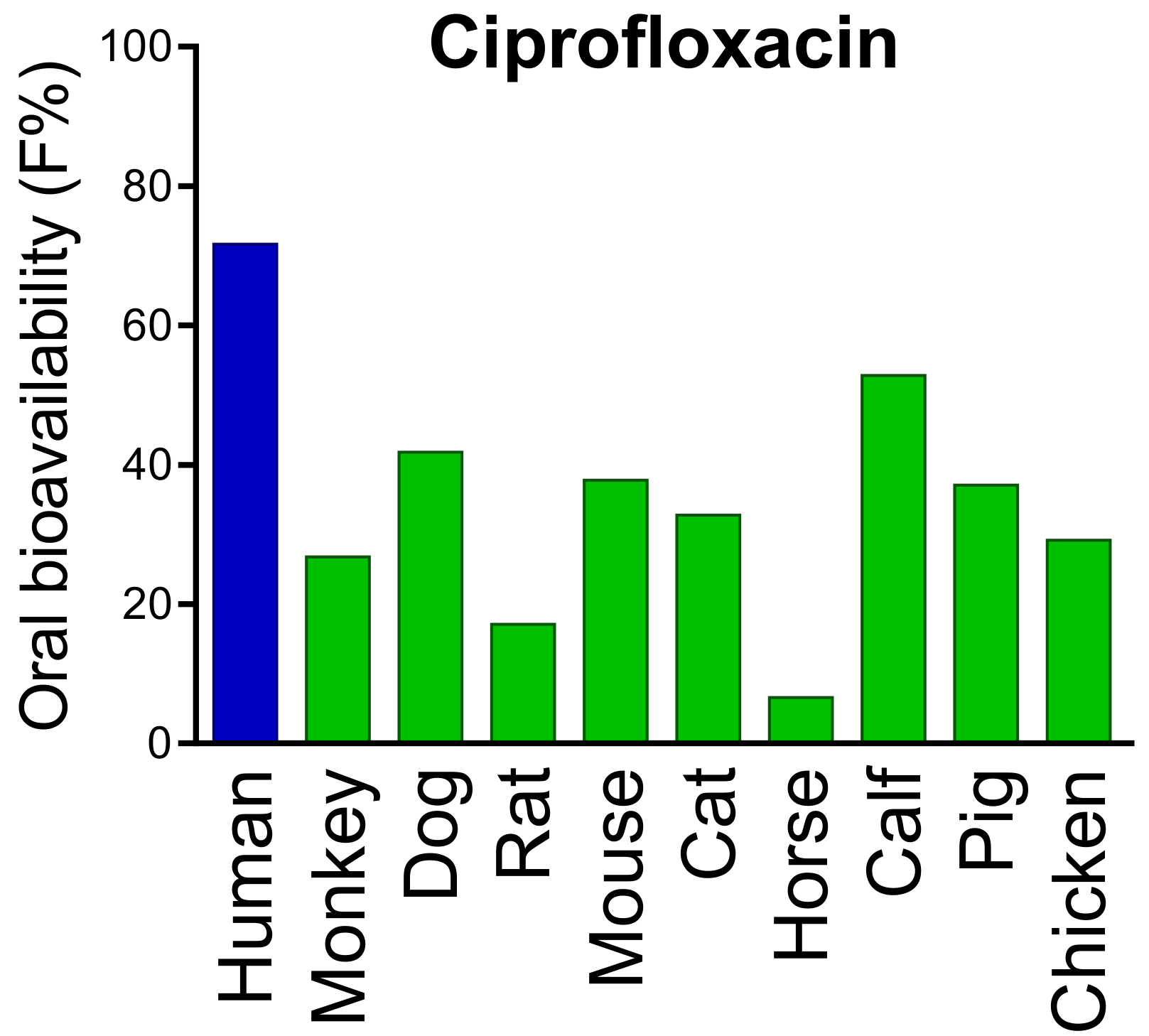 Pharmaceutics 13 01280 g002