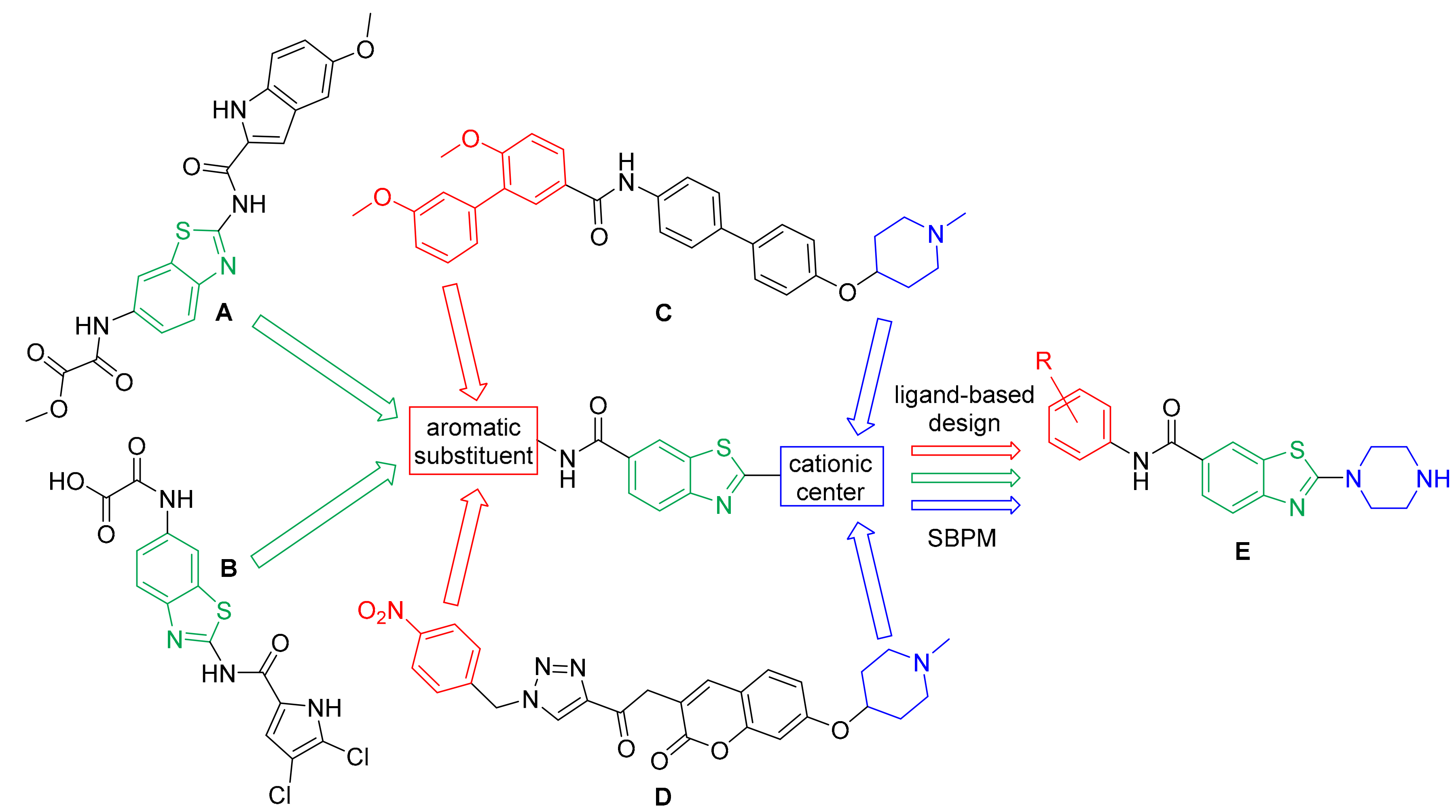 Pharmaceutics 13 01283 g002 Pharmaceutics 13 01283 g002