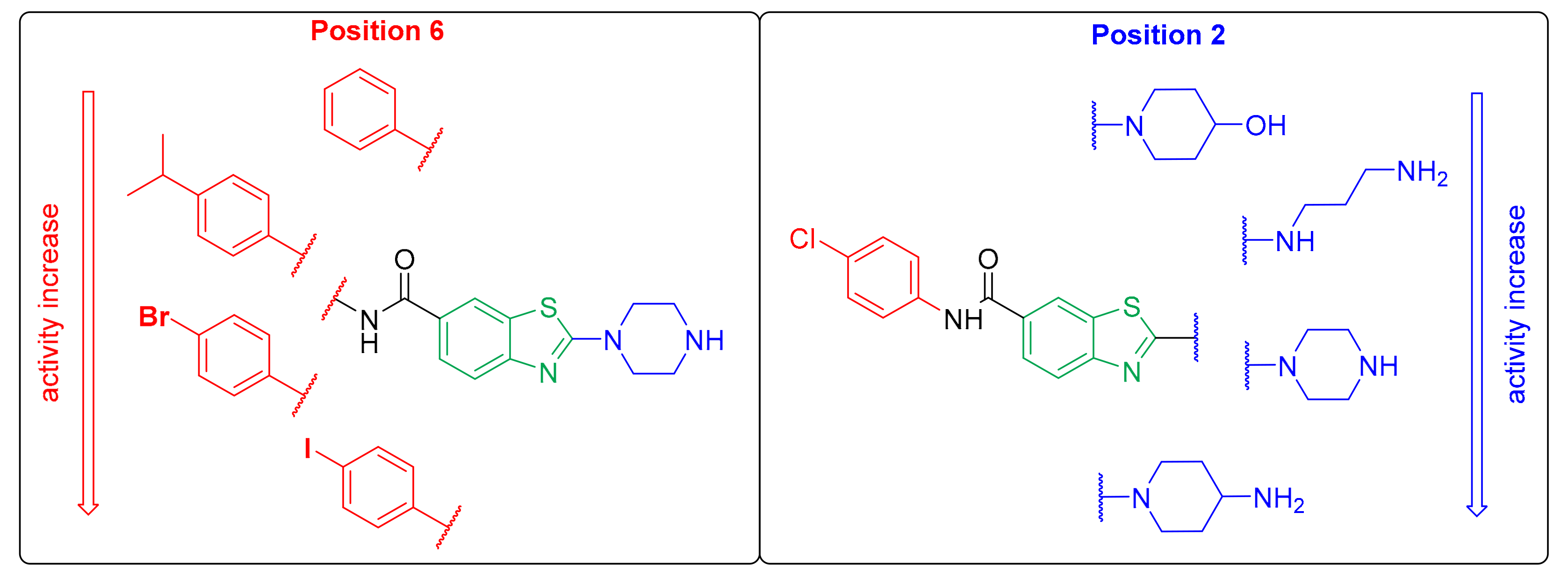 Pharmaceutics 13 01283 g004 Pharmaceutics 13 01283 g004