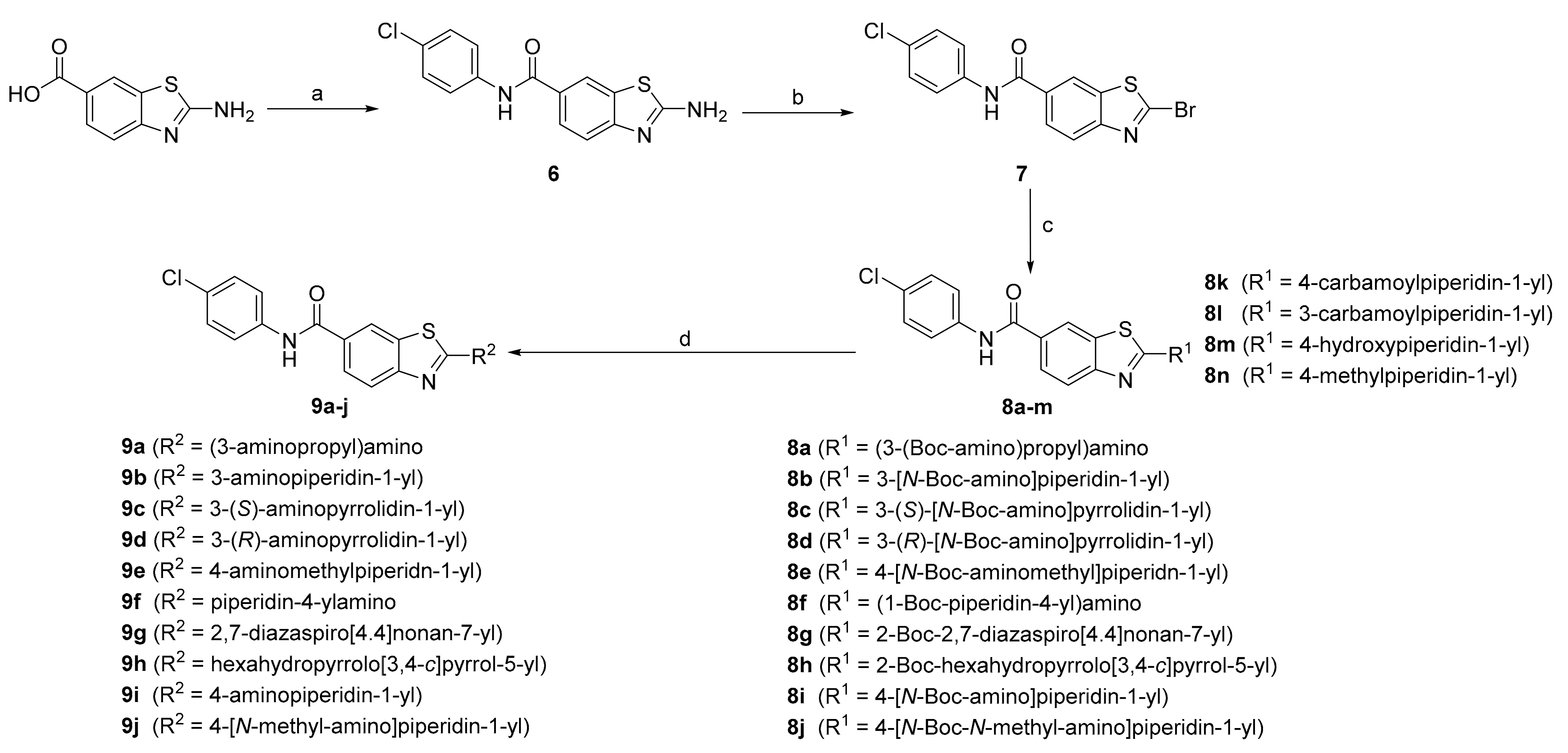 Pharmaceutics 13 01283 sch002 Pharmaceutics 13 01283 sch002
