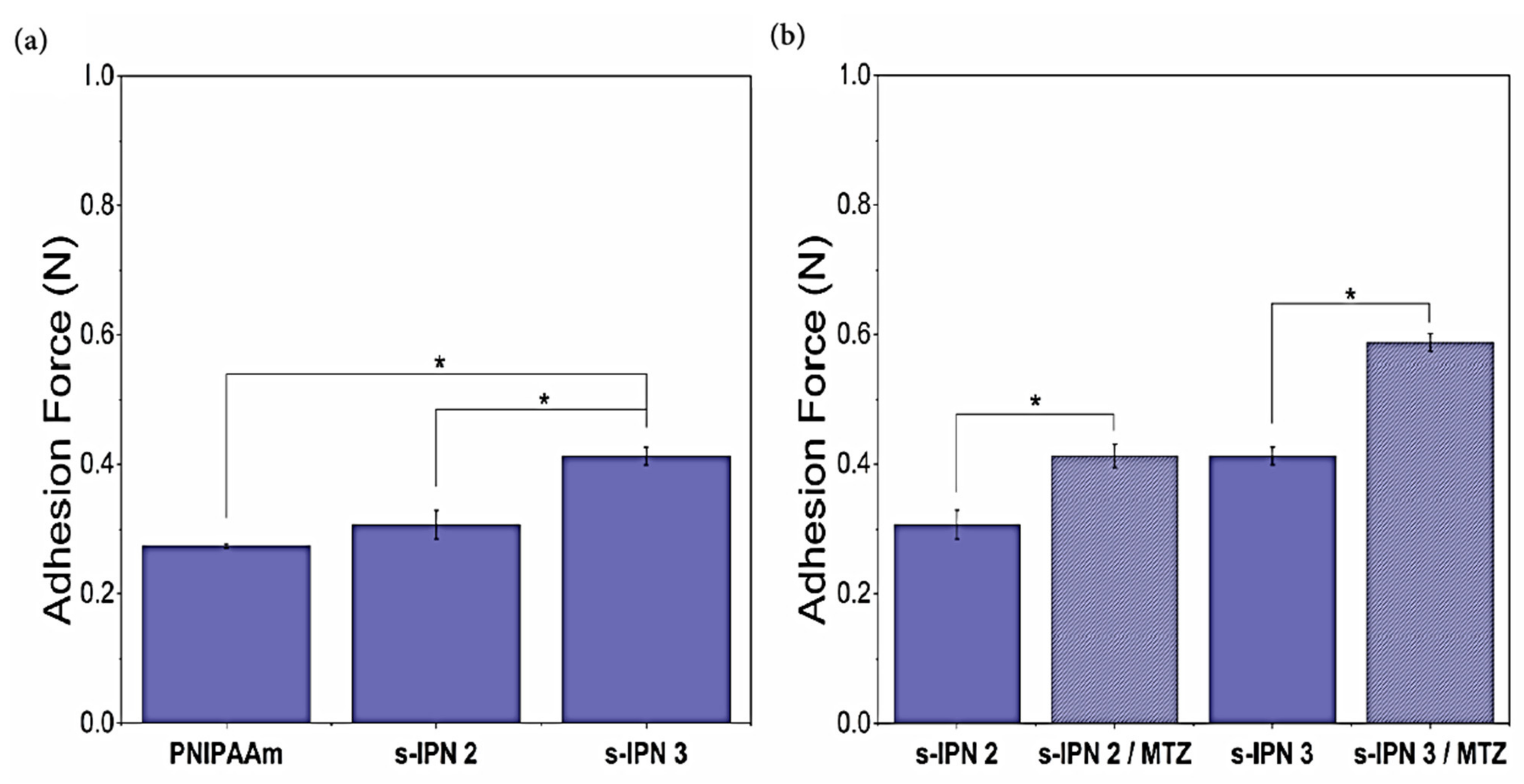Pharmaceutics 13 01284 g008