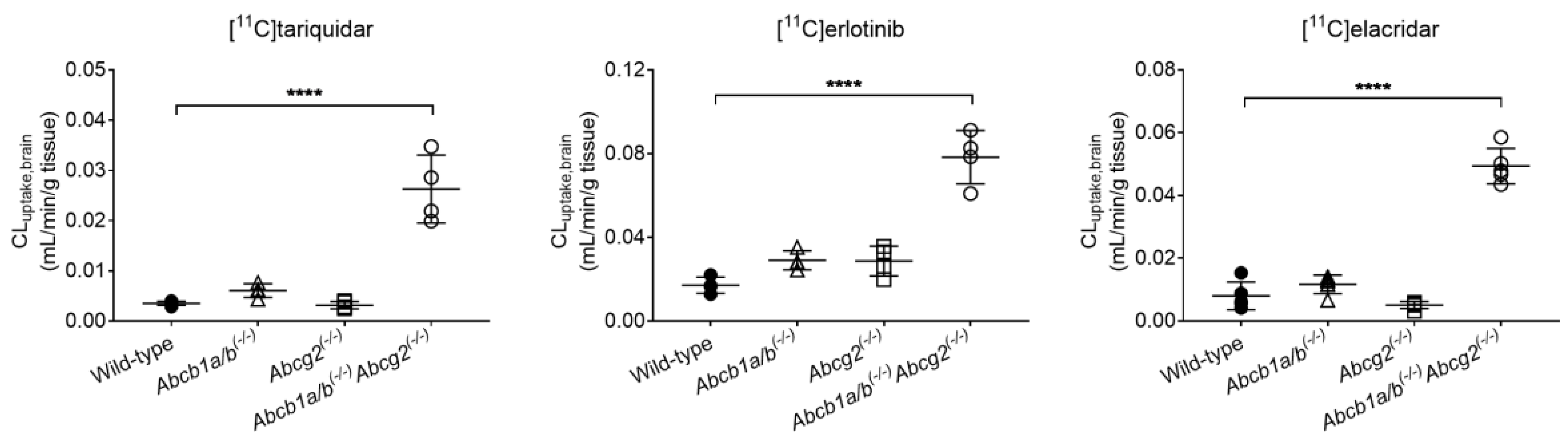 Pharmaceutics 13 01286 g003