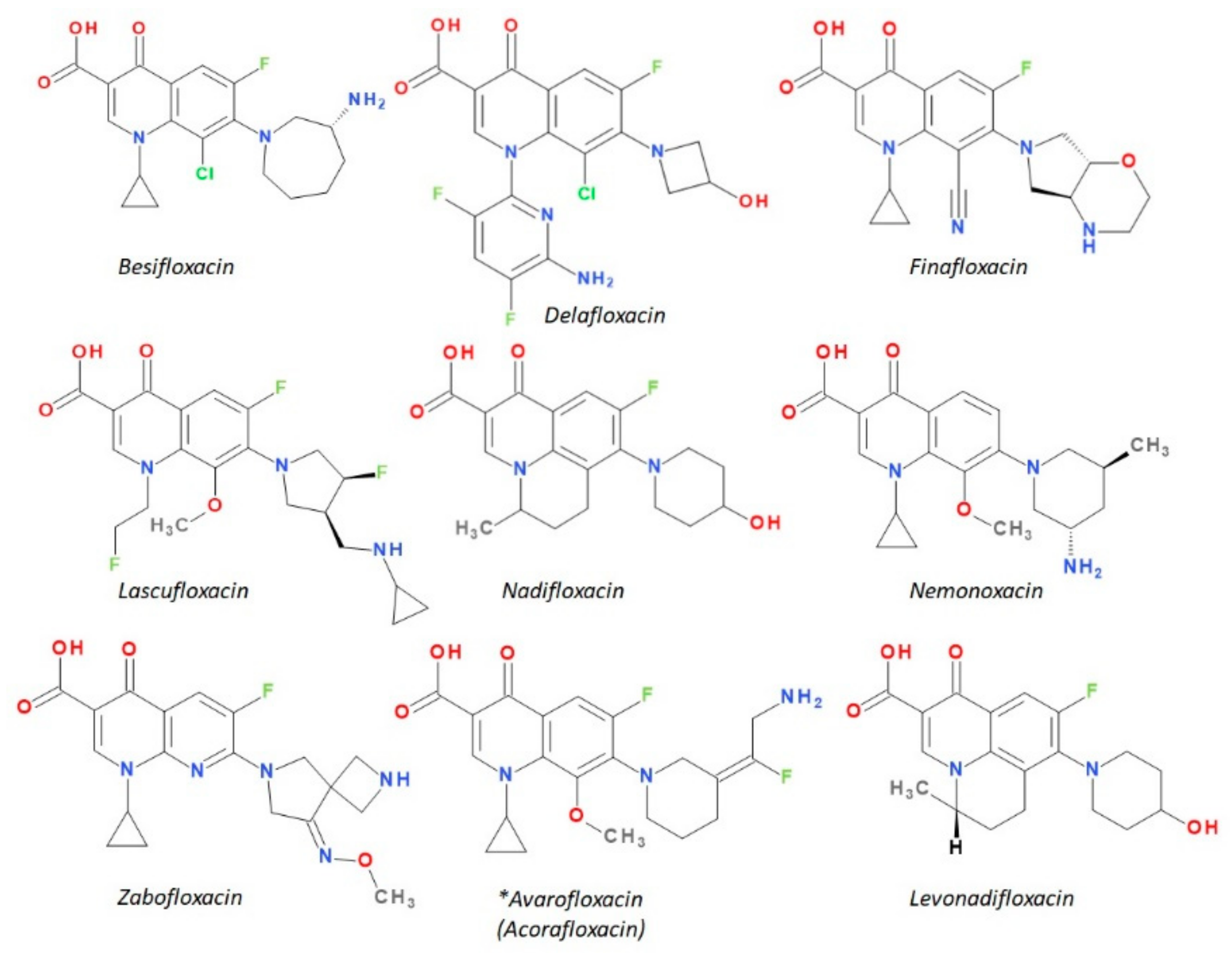 Pharmaceutics 13 01289 g004