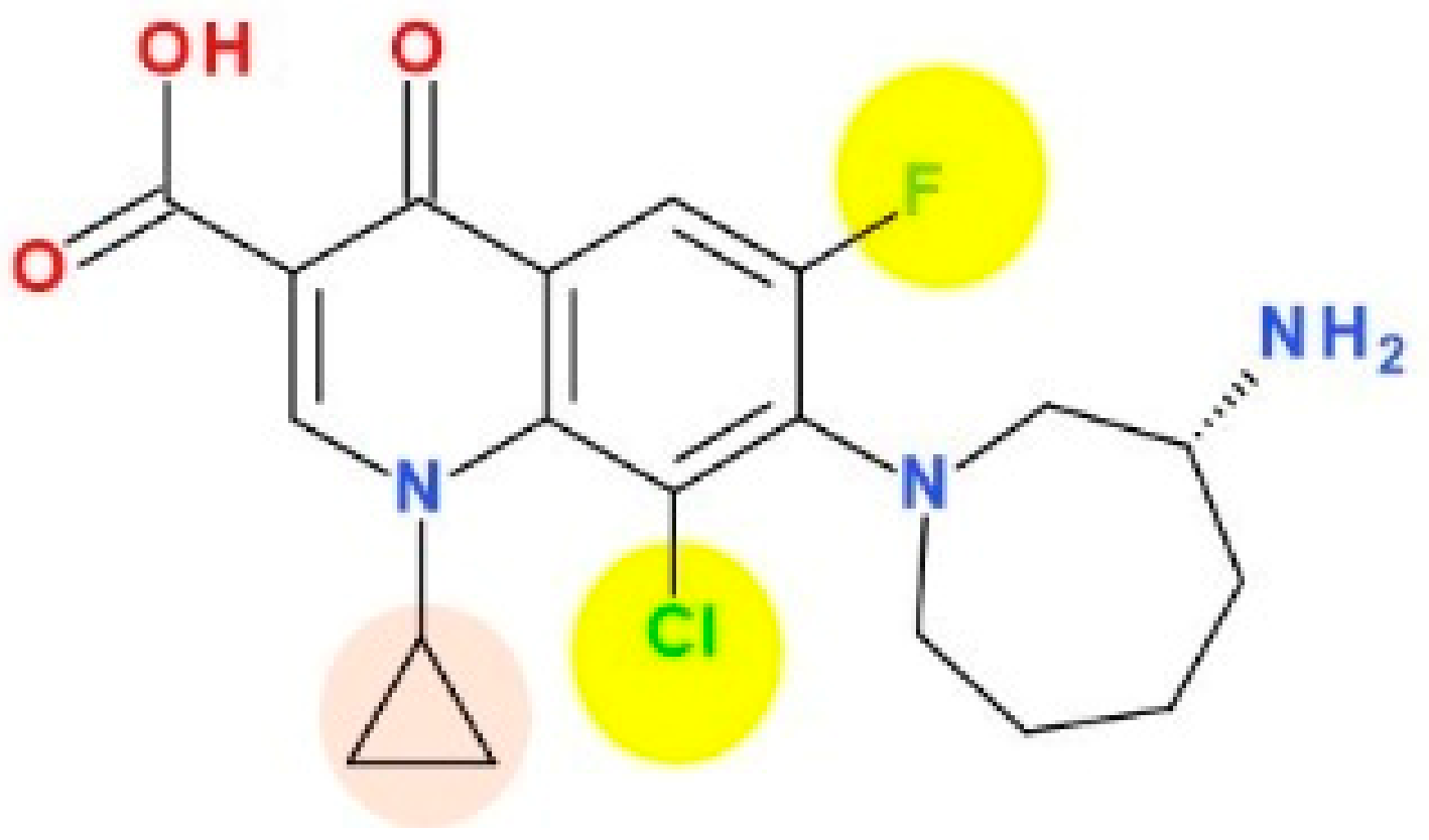 Pharmaceutics 13 01289 g005