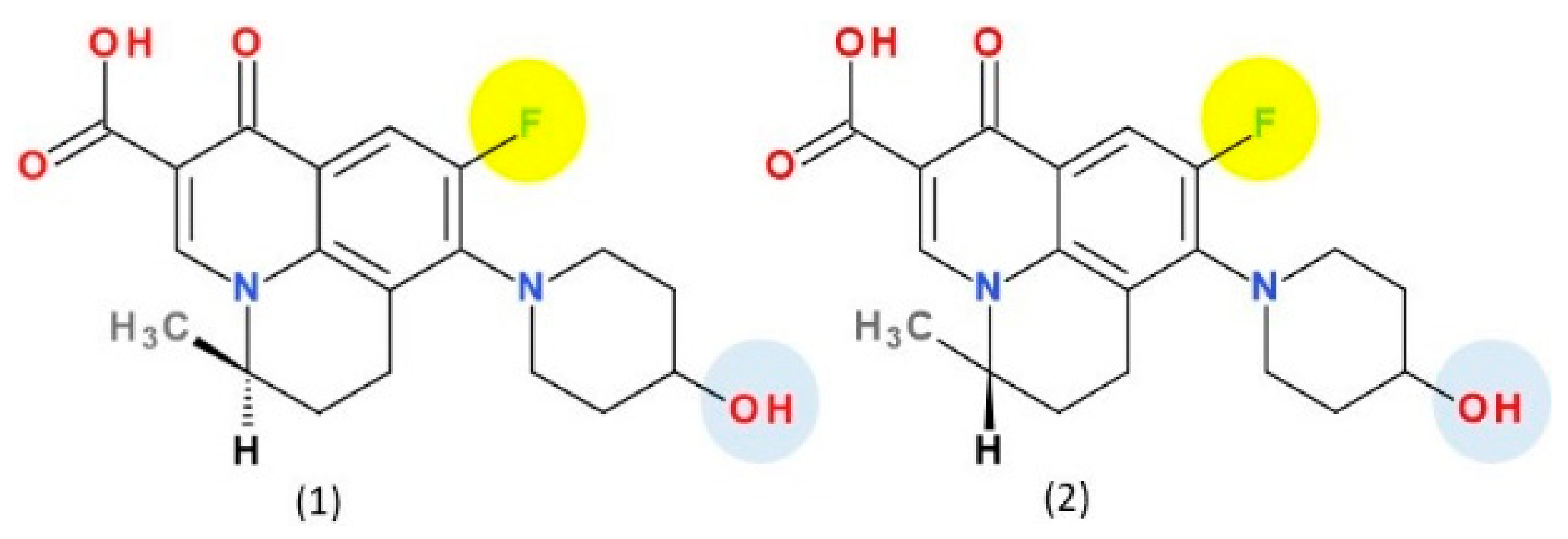 Pharmaceutics 13 01289 g009