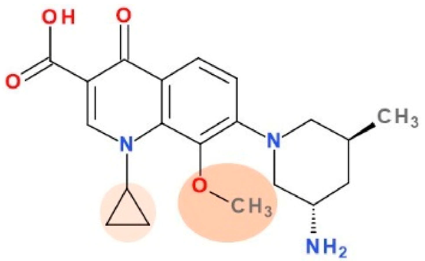 Pharmaceutics 13 01289 g010