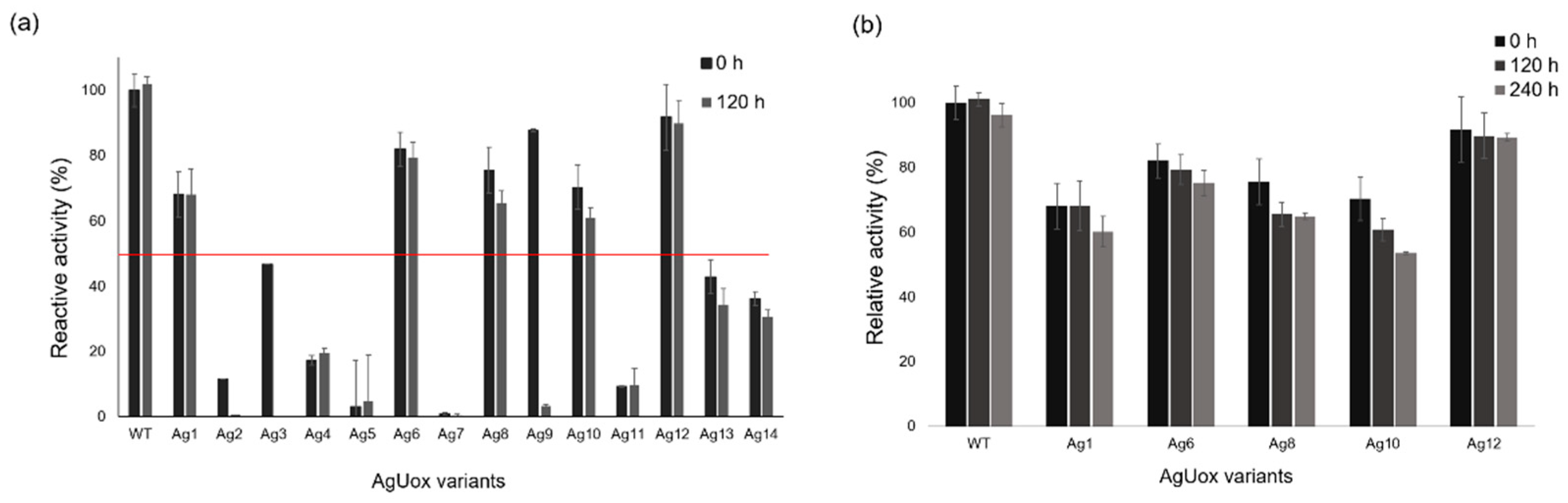Pharmaceutics 13 01298 g003